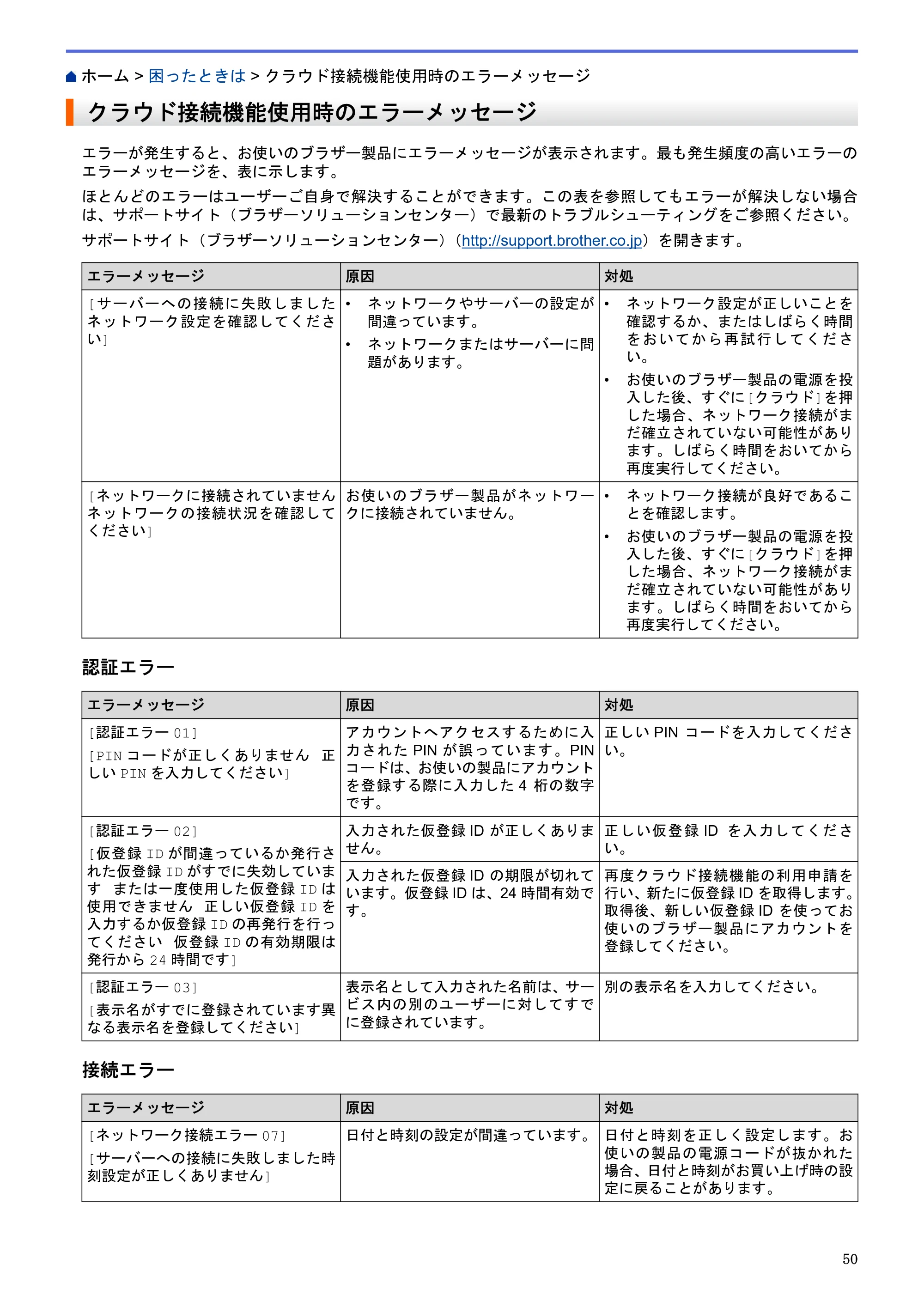 ブラザー MFC-L2720DN / MFC-L2740DW クラウド接続ガイド — クラウド接続機能使用時のエラーメッセージ — 原本ページ — 54ページ