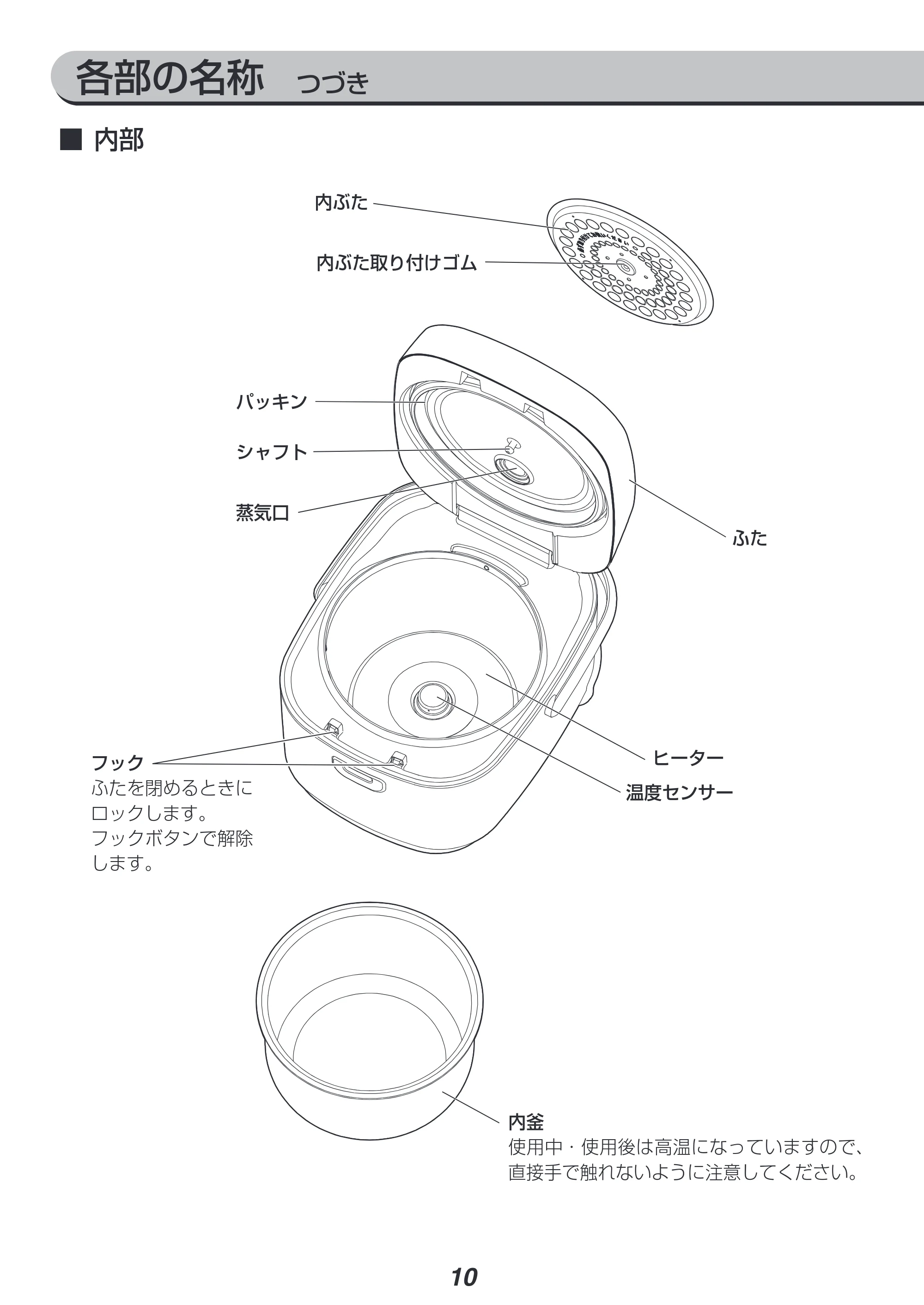 アイリスオーヤマ RC-ME10 取扱説明書 — 原本ページ — 10ページ