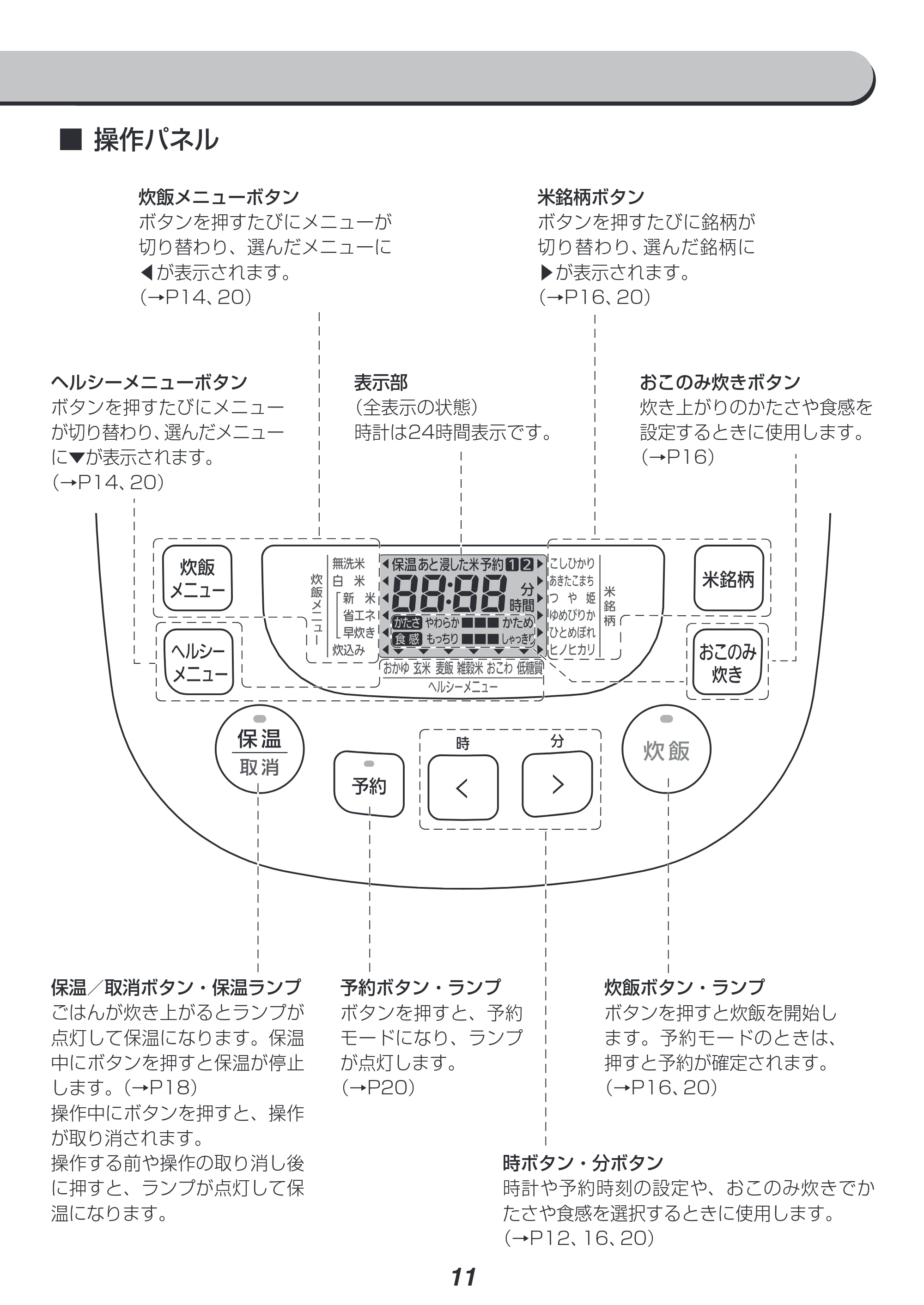 アイリスオーヤマ RC-ME10 取扱説明書 — 原本ページ — 11ページ