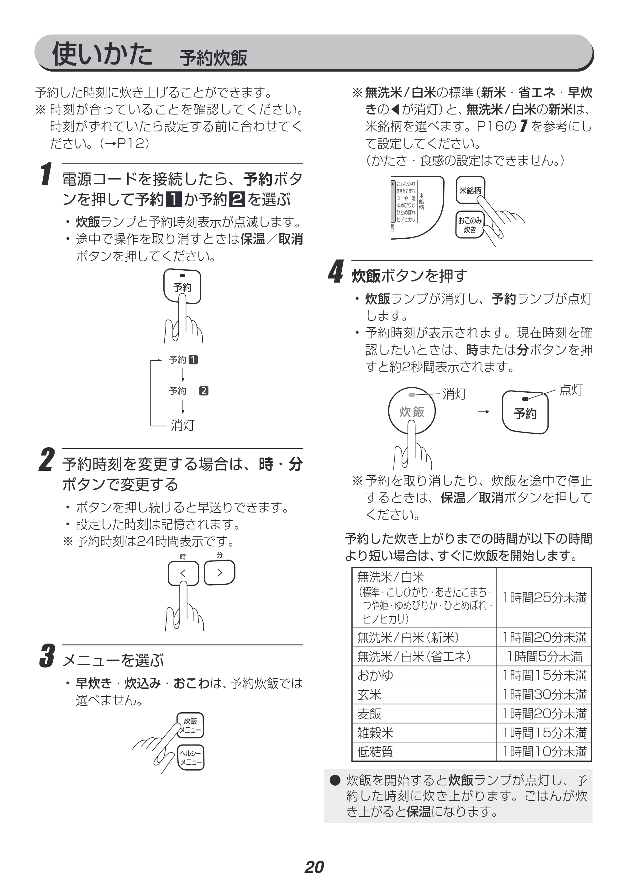 アイリスオーヤマ RC-ME10 取扱説明書 — 原本ページ — 20ページ