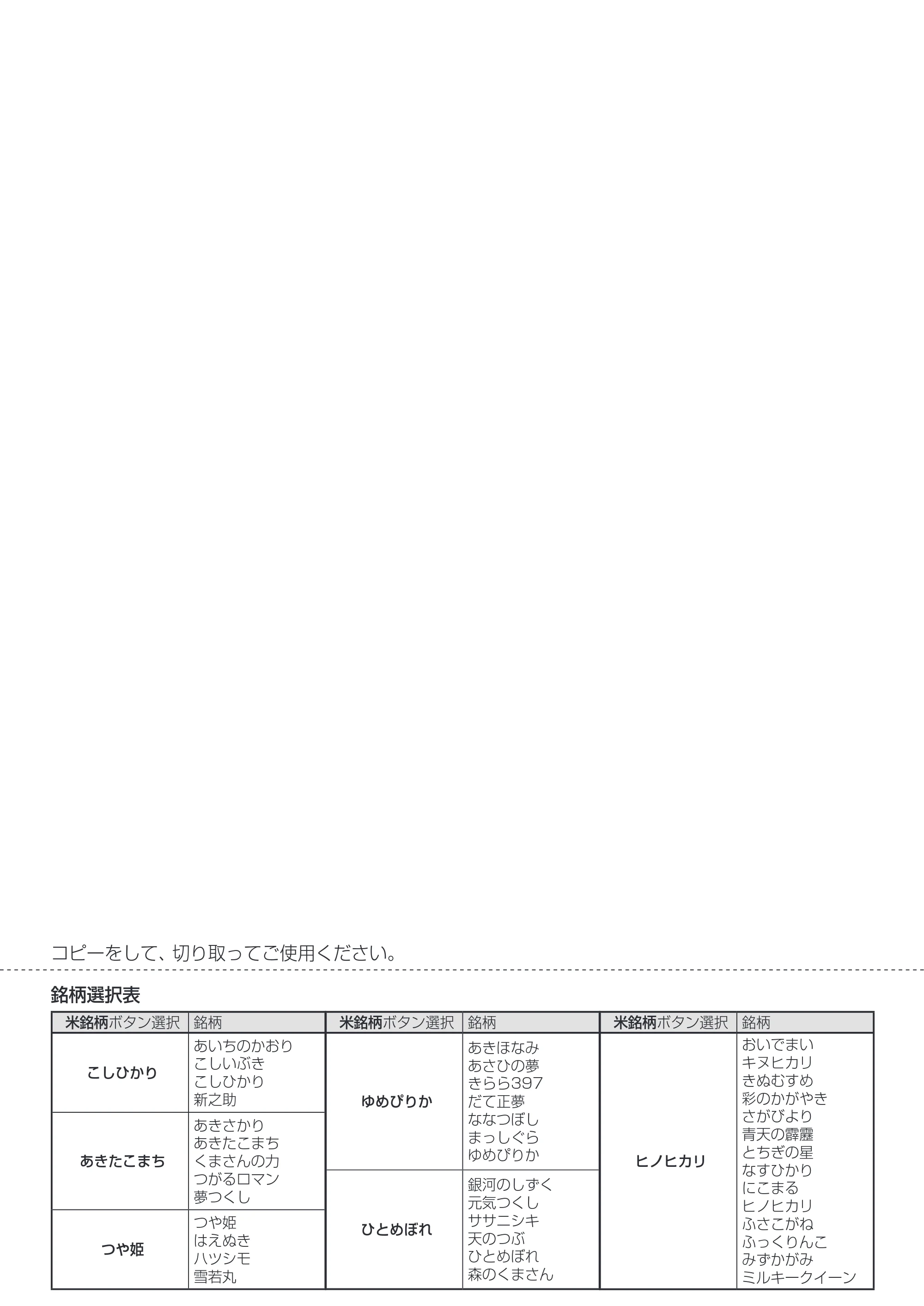 アイリスオーヤマ RC-ME10 取扱説明書 — 原本ページ — 31ページ