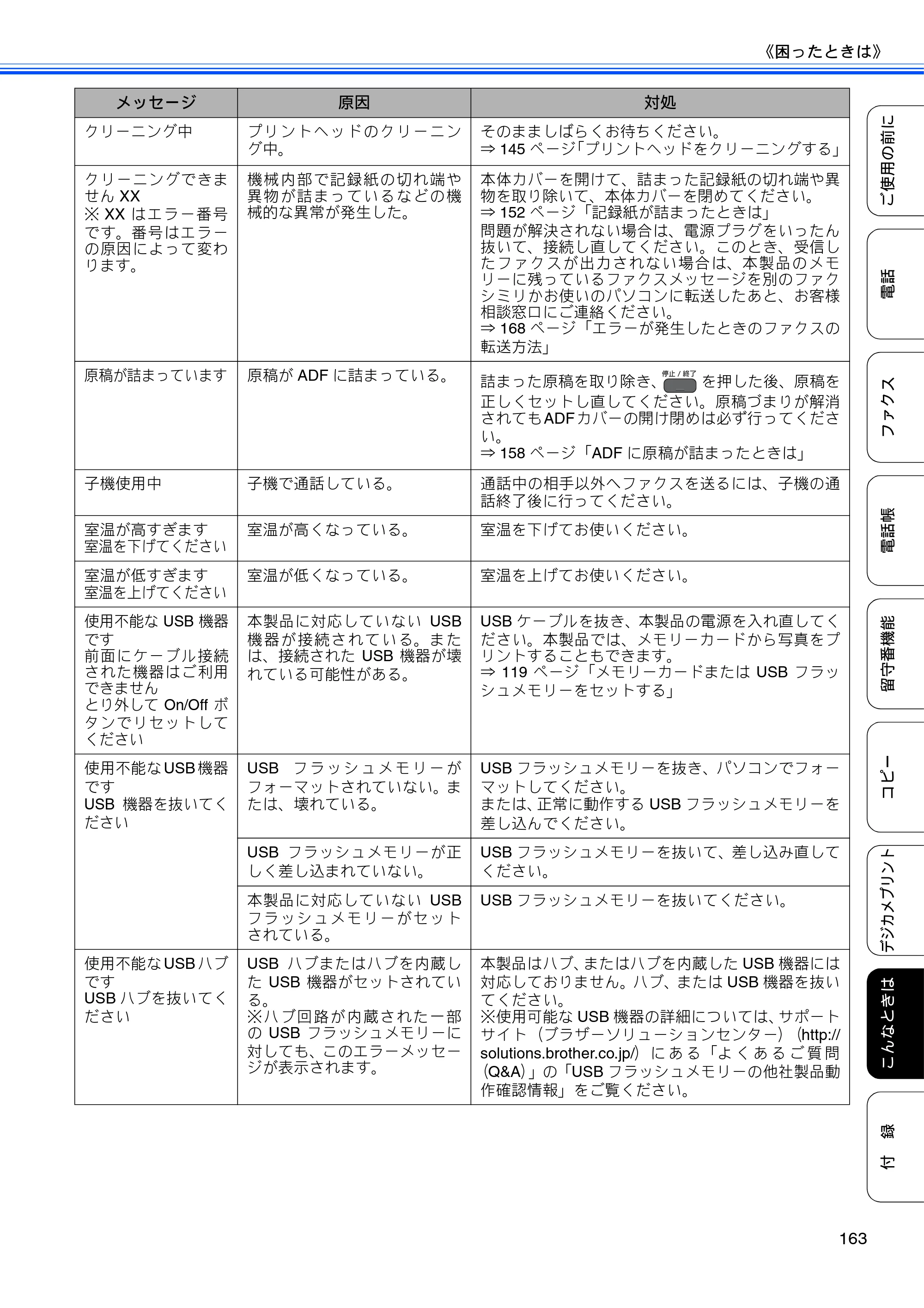 ブラザー MFC-J955DN / MFC-J955DWN ユーザーズガイド ～基本編～ — 原本ページ — 165ページ