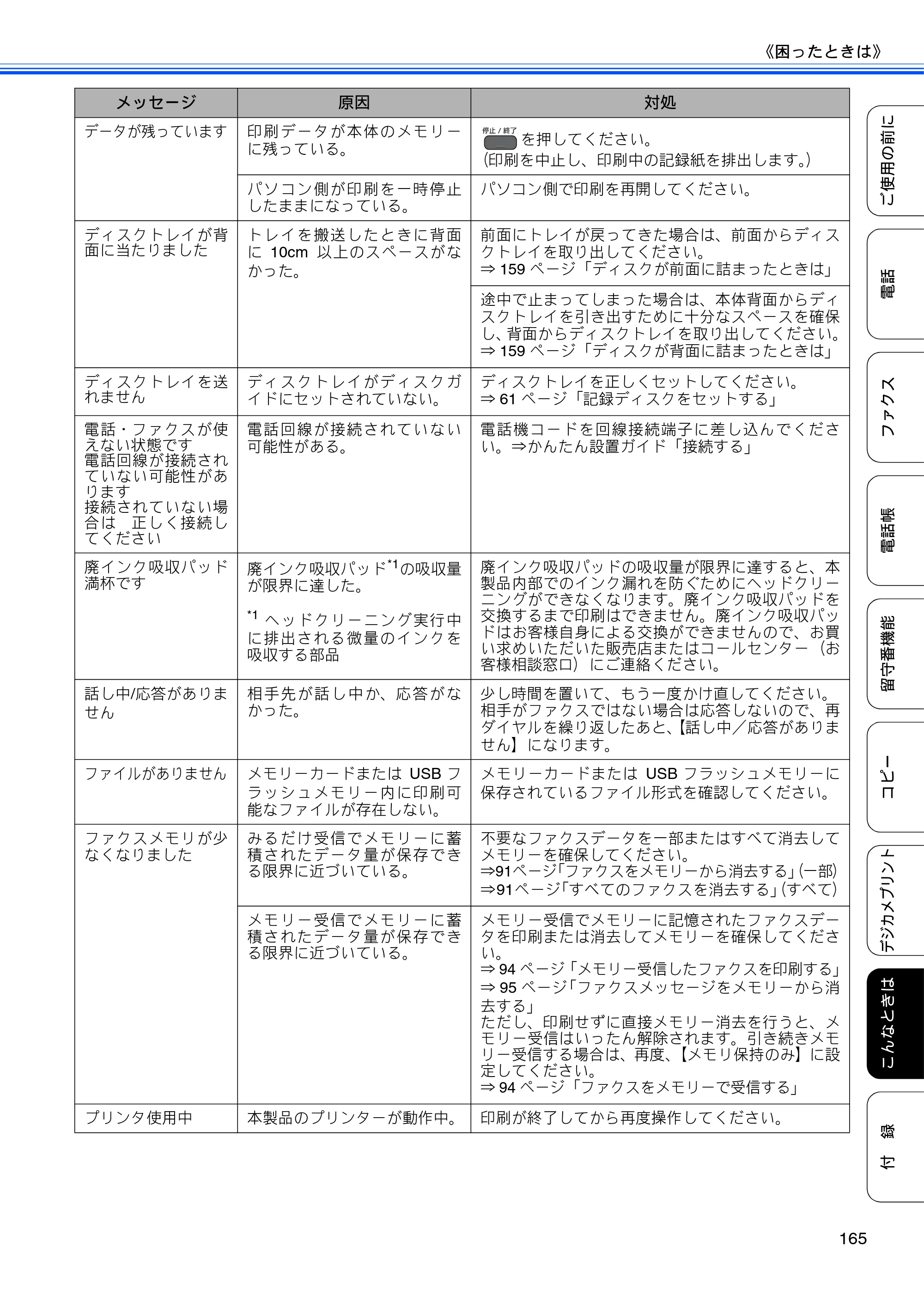 ブラザー MFC-J955DN / MFC-J955DWN ユーザーズガイド ～基本編～ — 原本ページ — 167ページ
