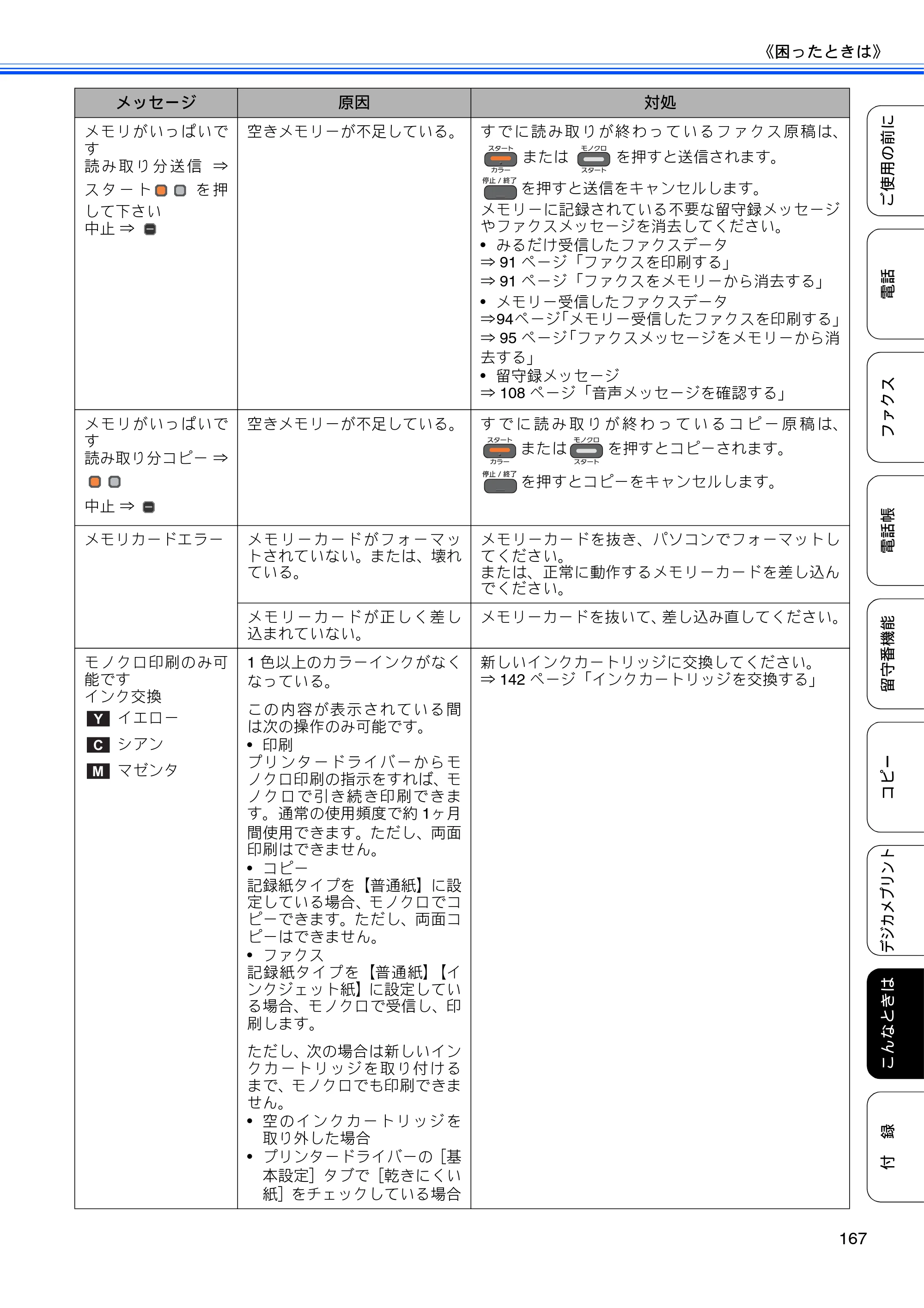 ブラザー MFC-J955DN / MFC-J955DWN ユーザーズガイド ～基本編～ — 原本ページ — 169ページ