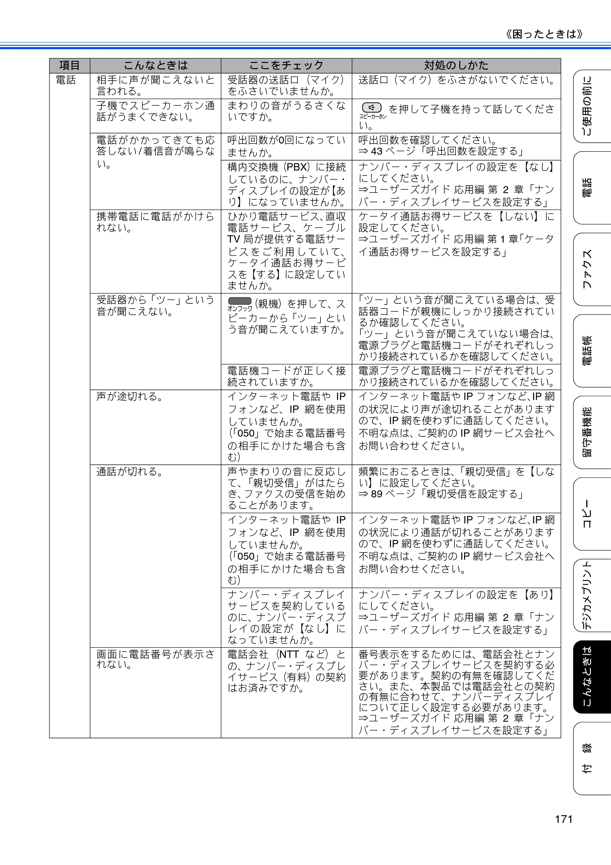 ブラザー MFC-J955DN / MFC-J955DWN ユーザーズガイド ～基本編～ — 原本ページ — 173ページ