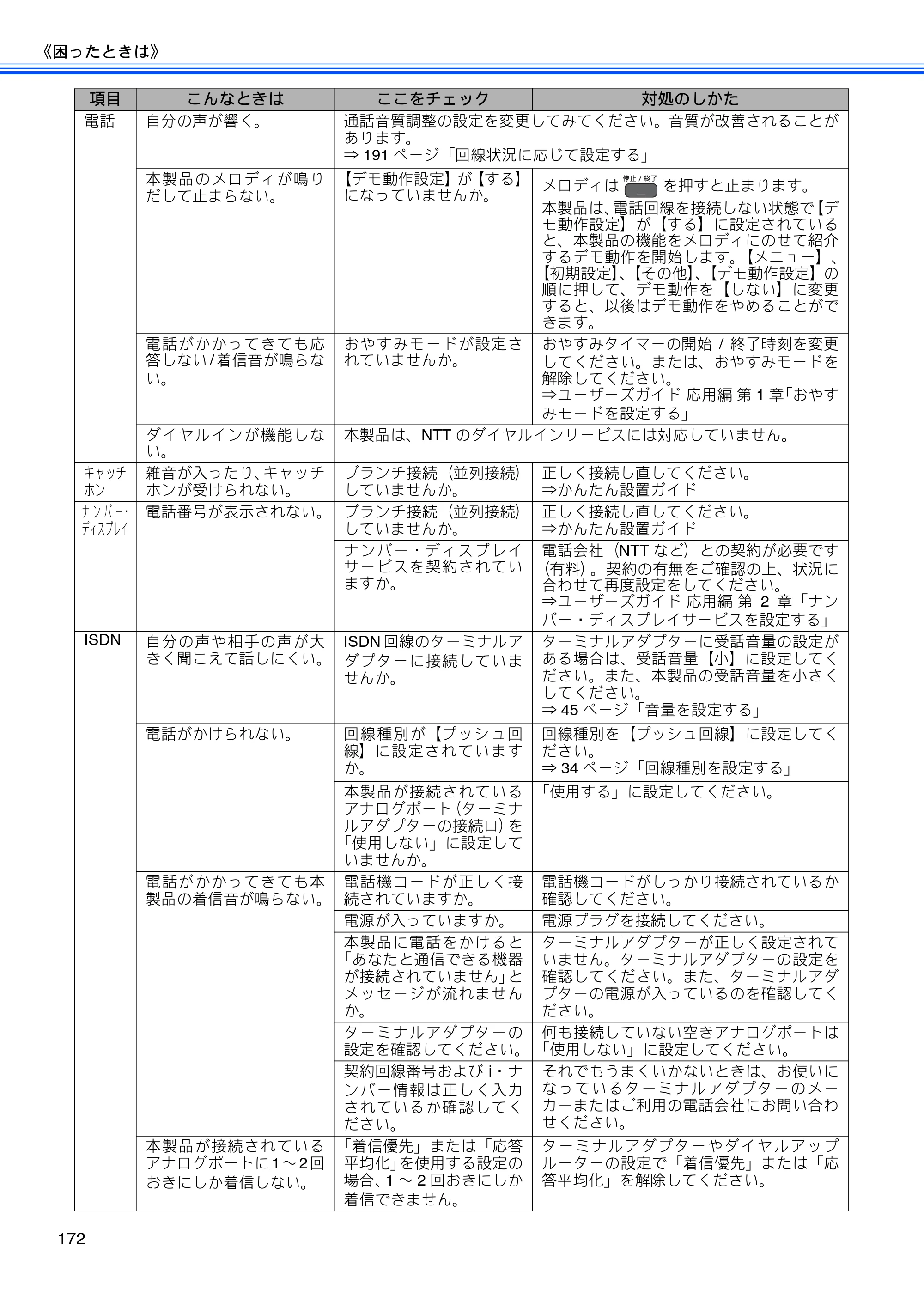 ブラザー MFC-J955DN / MFC-J955DWN ユーザーズガイド ～基本編～ — 原本ページ — 174ページ