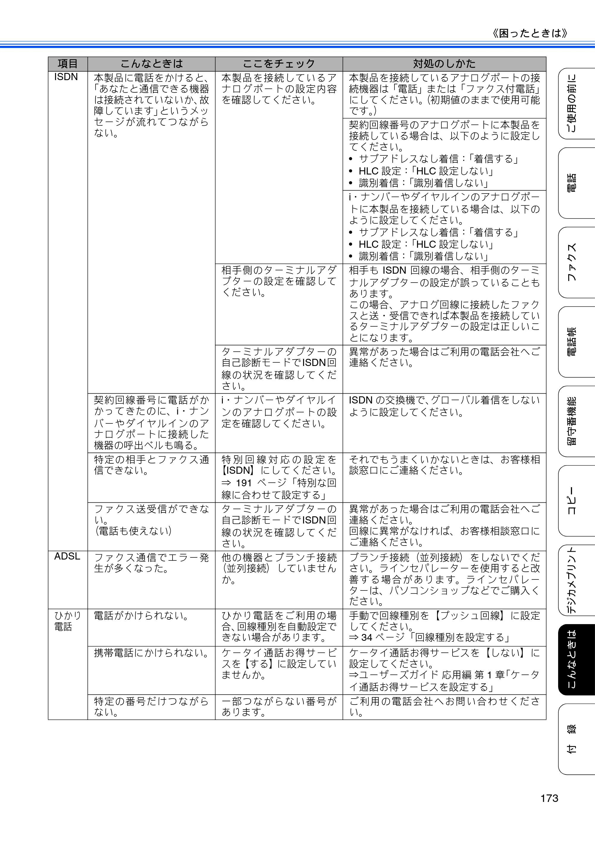 ブラザー MFC-J955DN / MFC-J955DWN ユーザーズガイド ～基本編～ — 原本ページ — 175ページ