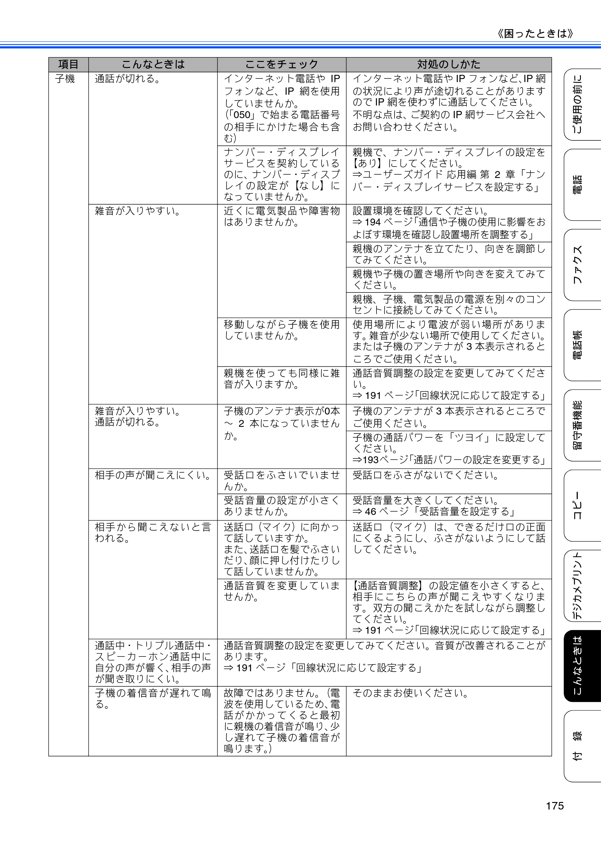 ブラザー MFC-J955DN / MFC-J955DWN ユーザーズガイド ～基本編～ — 原本ページ — 177ページ
