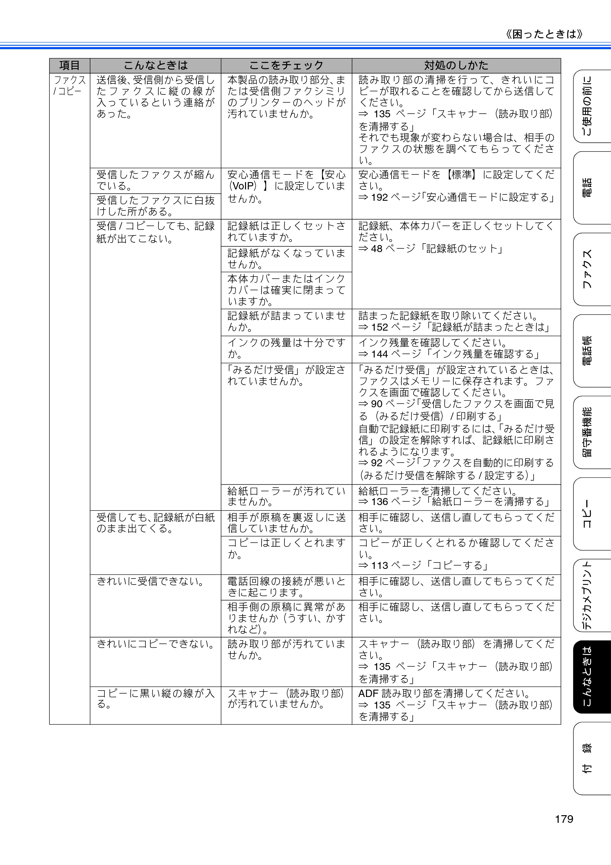 ブラザー MFC-J955DN / MFC-J955DWN ユーザーズガイド ～基本編～ — 原本ページ — 181ページ