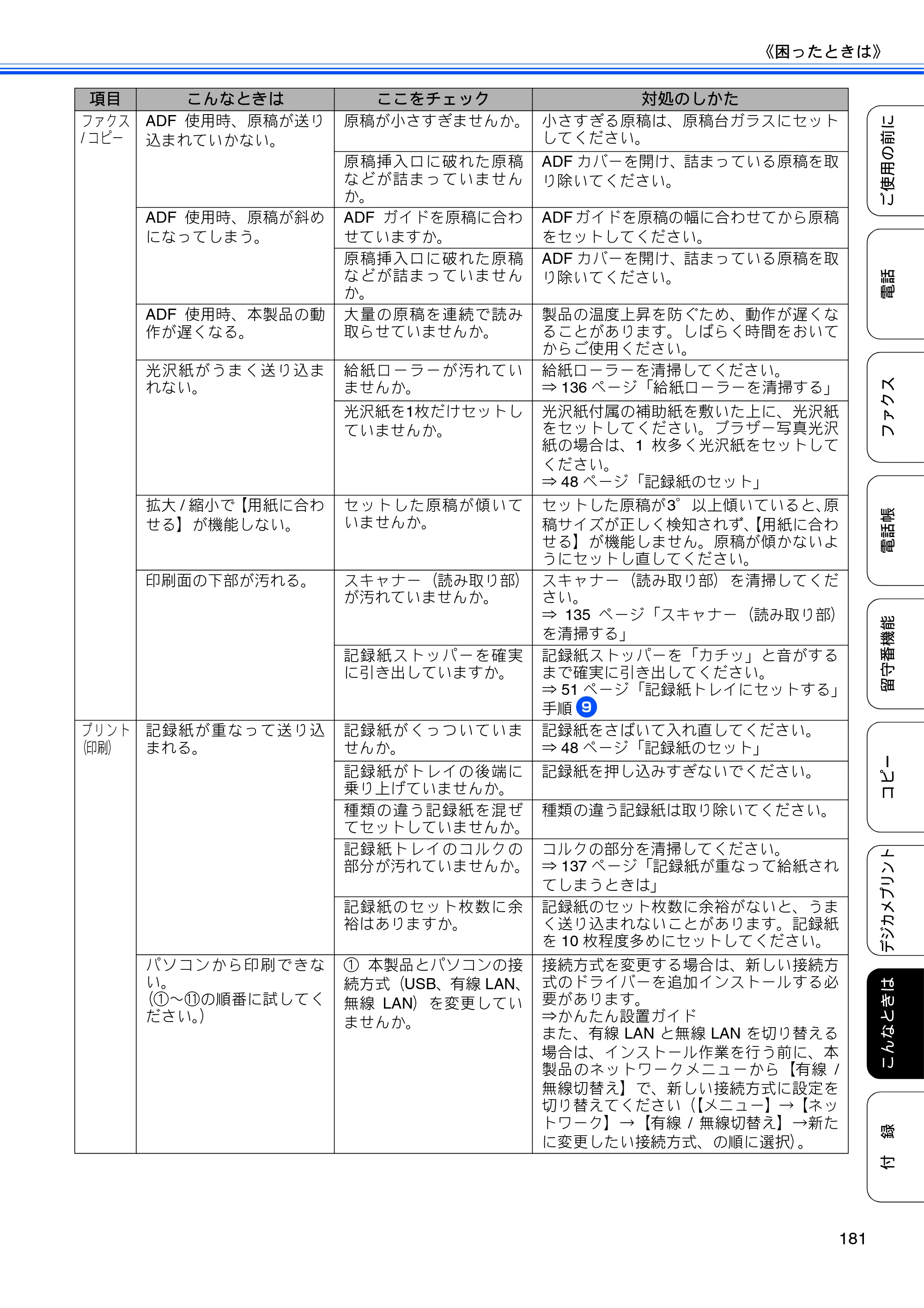 ブラザー MFC-J955DN / MFC-J955DWN ユーザーズガイド ～基本編～ — 原本ページ — 183ページ