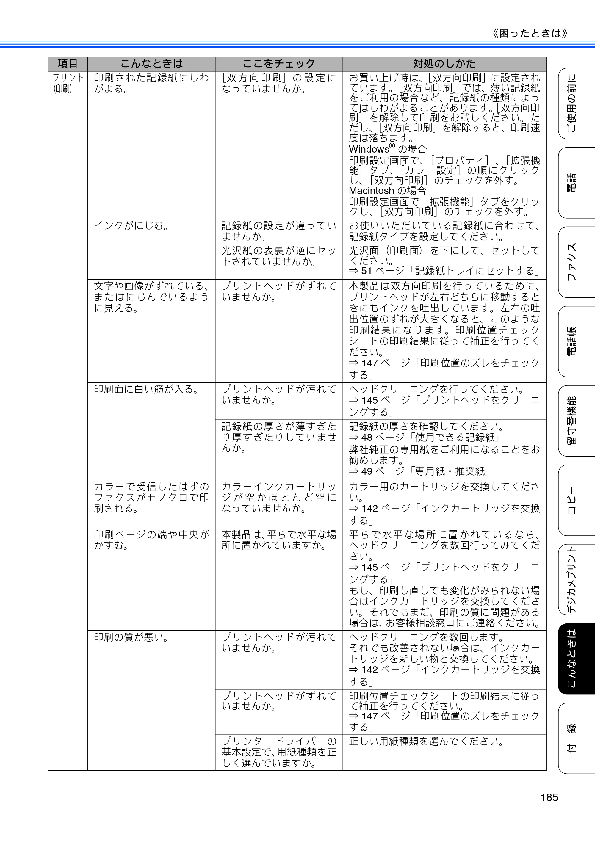 ブラザー MFC-J955DN / MFC-J955DWN ユーザーズガイド ～基本編～ — 原本ページ — 187ページ