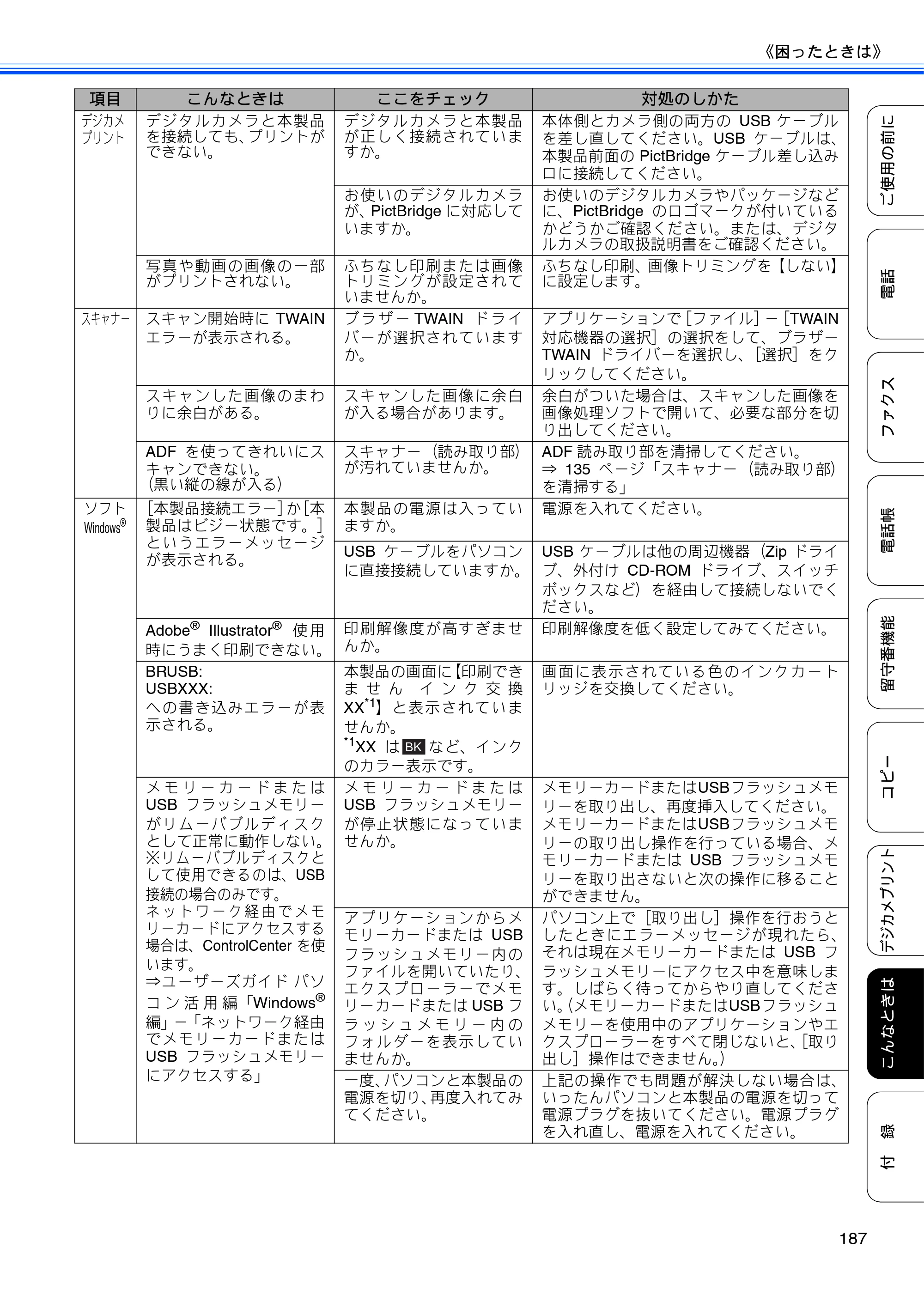 ブラザー MFC-J955DN / MFC-J955DWN ユーザーズガイド ～基本編～ — 原本ページ — 189ページ
