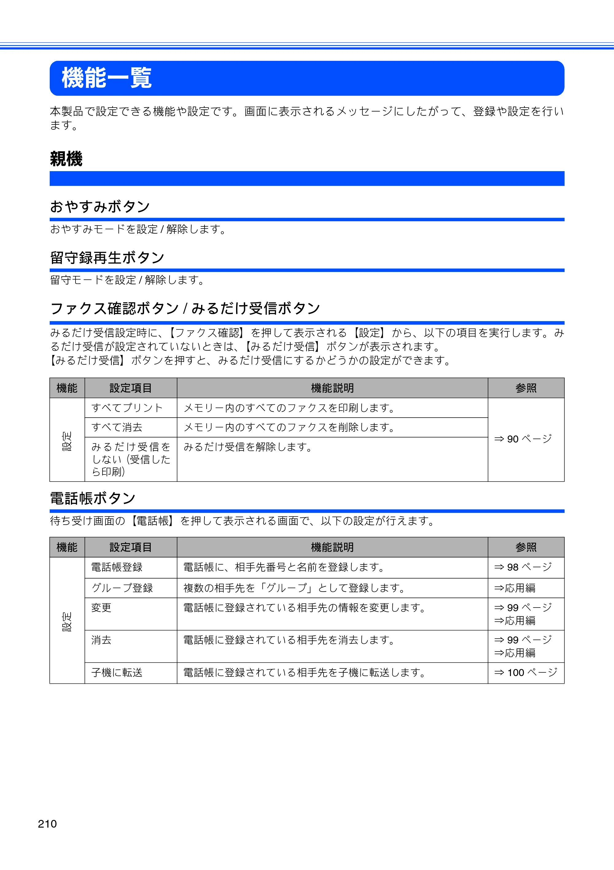 ブラザー MFC-J955DN / MFC-J955DWN ユーザーズガイド ～基本編～ — 機能一覧 — 原本ページ — 212ページ