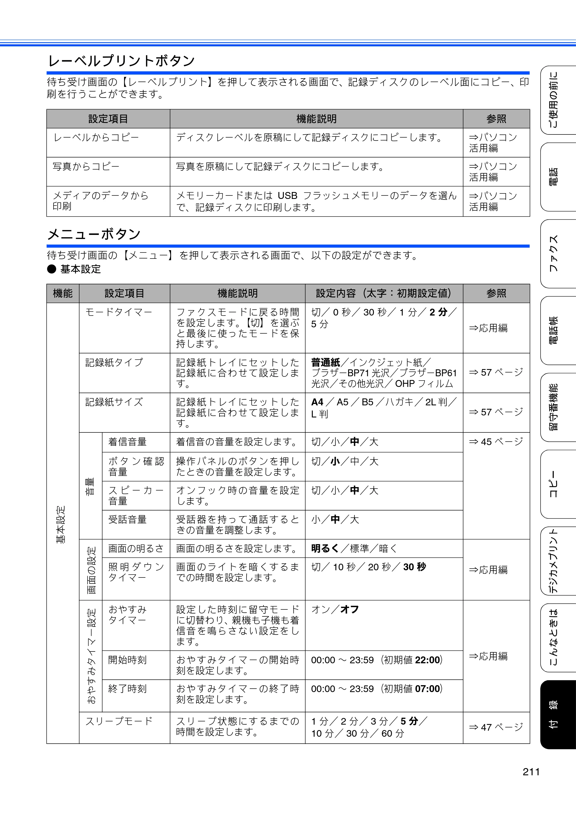 ブラザー MFC-J955DN / MFC-J955DWN ユーザーズガイド ～基本編～ — 原本ページ — 213ページ