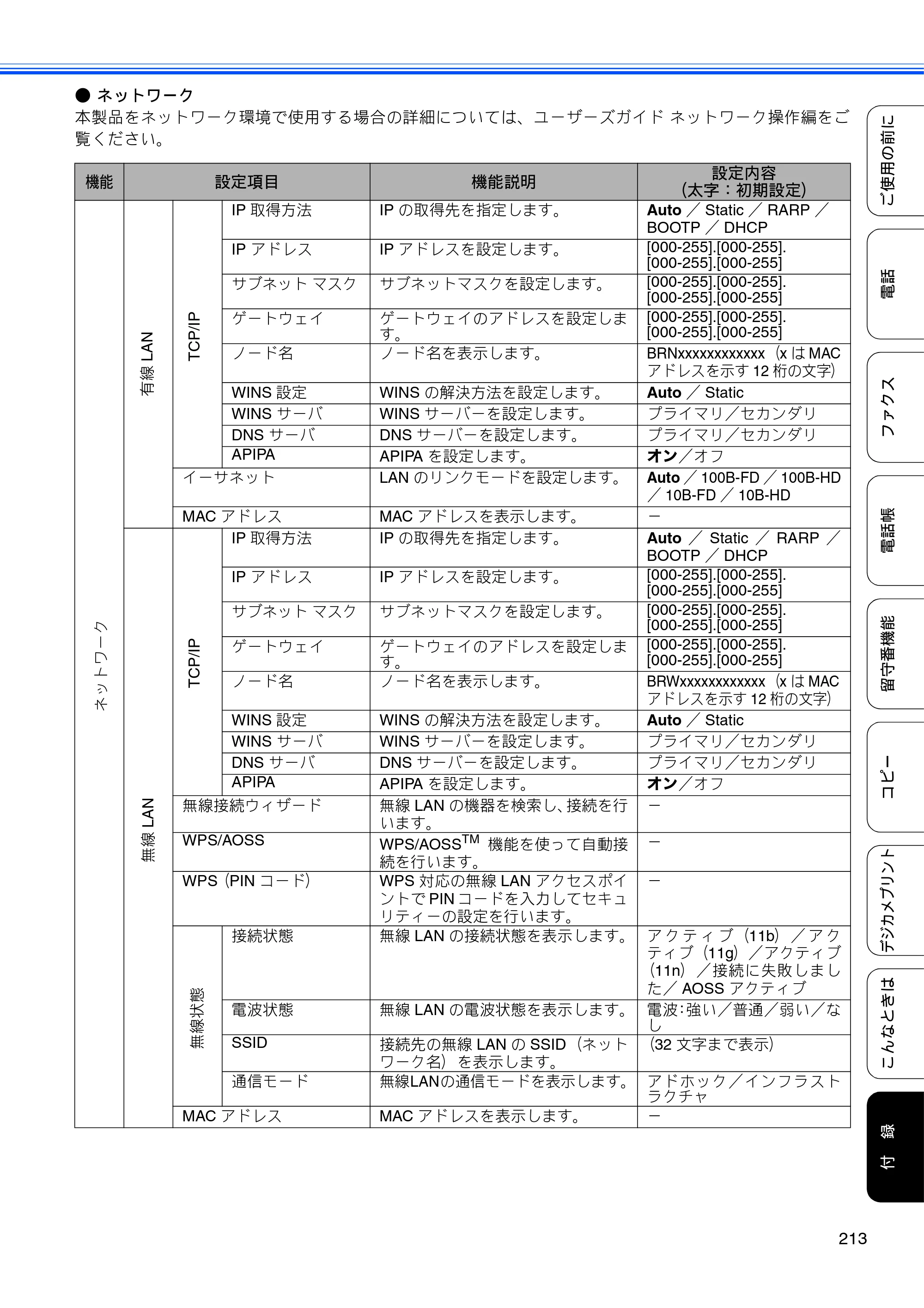 ブラザー MFC-J955DN / MFC-J955DWN ユーザーズガイド ～基本編～ — 原本ページ — 215ページ