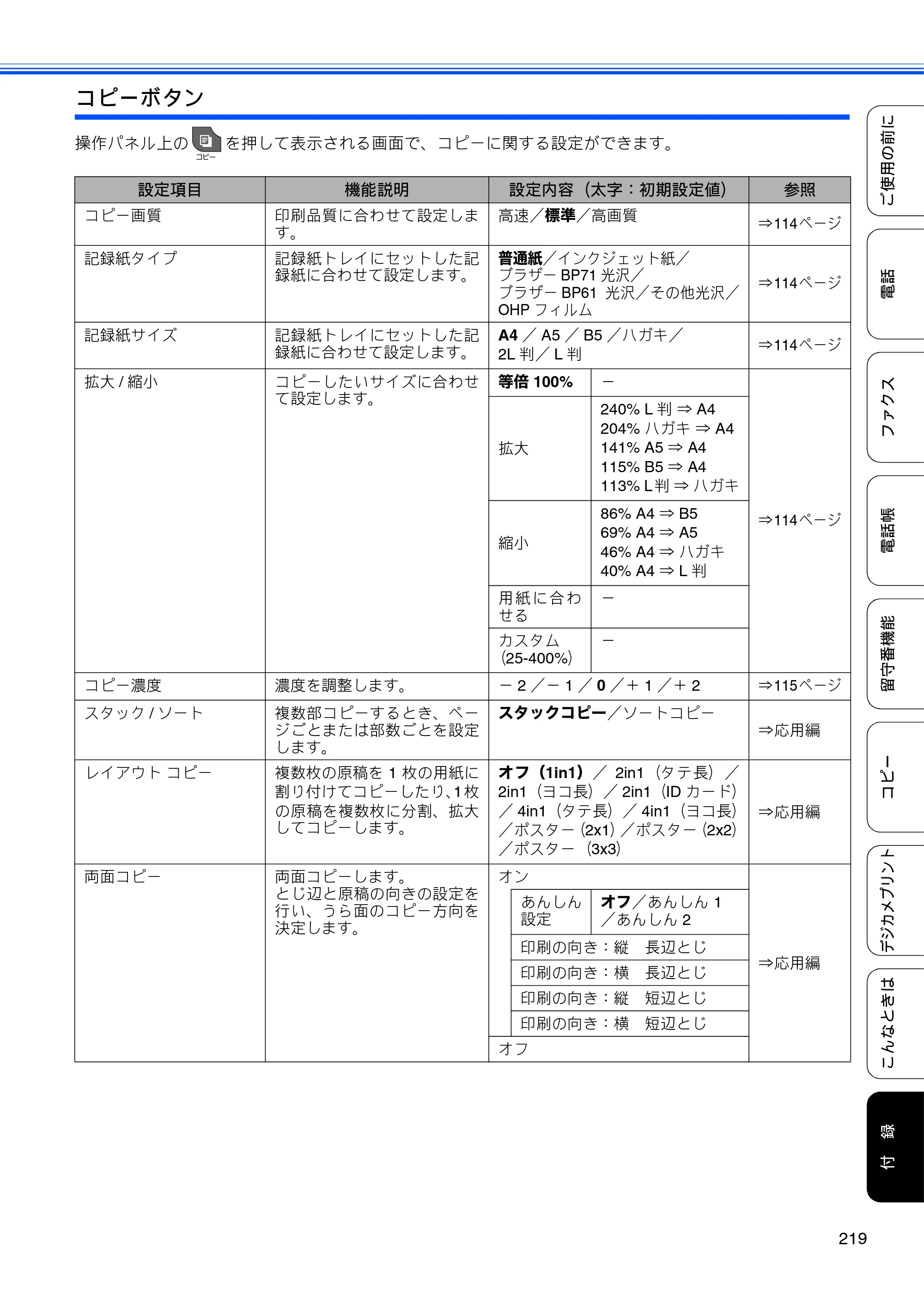ブラザー MFC-J955DN / MFC-J955DWN ユーザーズガイド ～基本編～ — 原本ページ — 221ページ