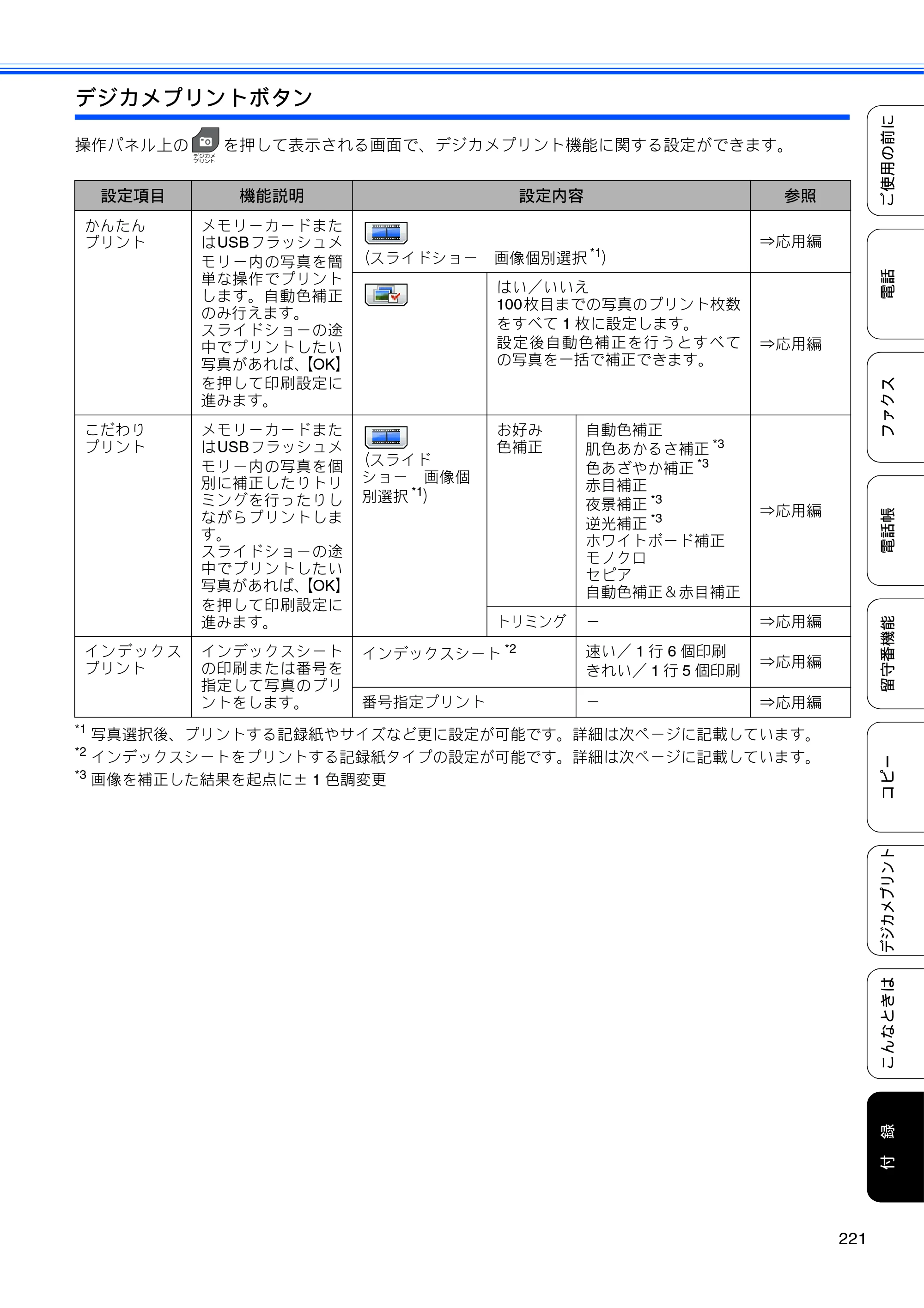 ブラザー MFC-J955DN / MFC-J955DWN ユーザーズガイド ～基本編～ — 原本ページ — 223ページ
