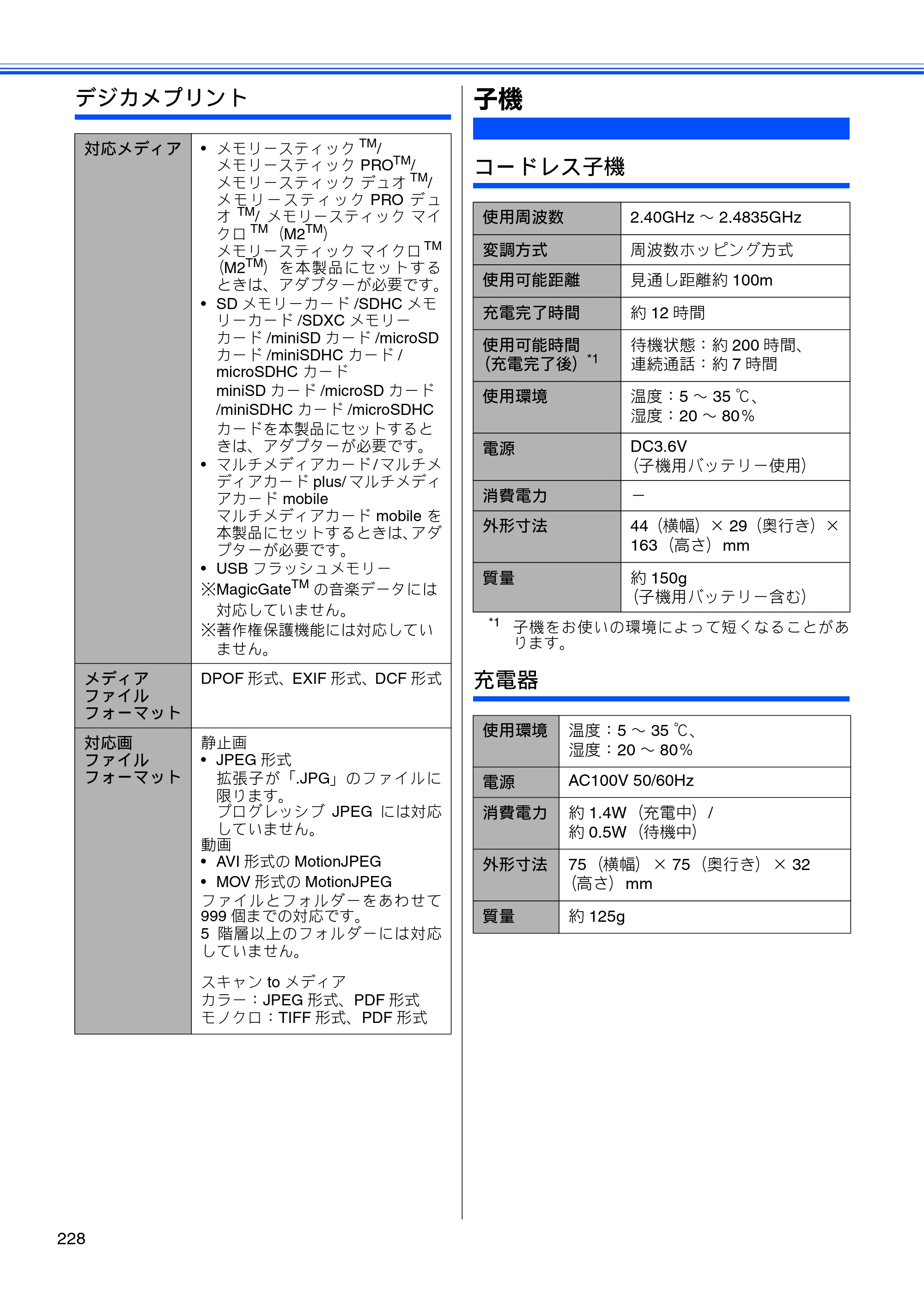 ブラザー MFC-J955DN / MFC-J955DWN ユーザーズガイド ～基本編～ — 子機 — 原本ページ — 230ページ