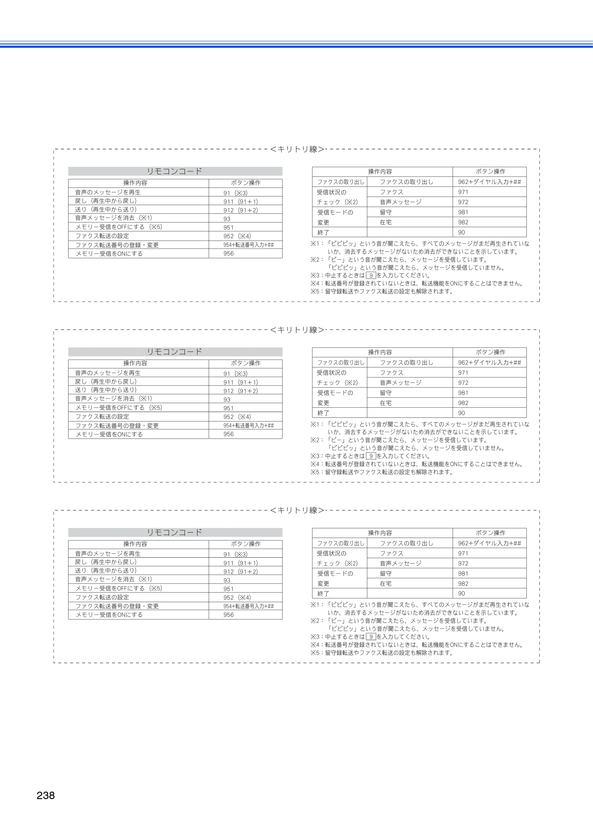 ブラザー MFC-J955DN / MFC-J955DWN ユーザーズガイド ～基本編～ — 原本ページ — 240ページ