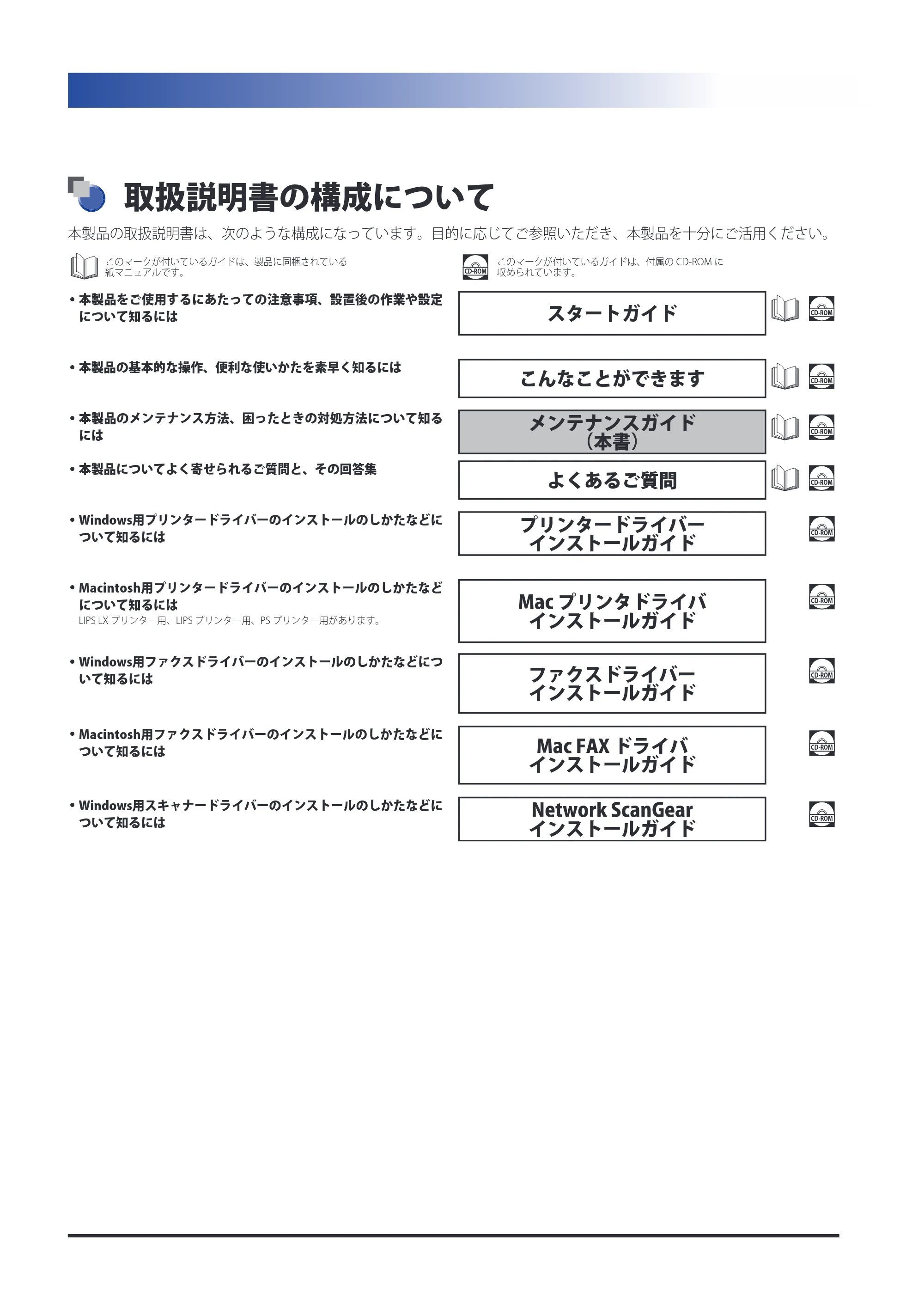 キヤノン imageRUNNER ADVANCE 8105 PRO/8105B/8095 PRO/8095B/8085 PRO/8085B メンテナンスガイド 2012年3月27日更新（PDF：12.5MB） — 原本ページ — 2ページ