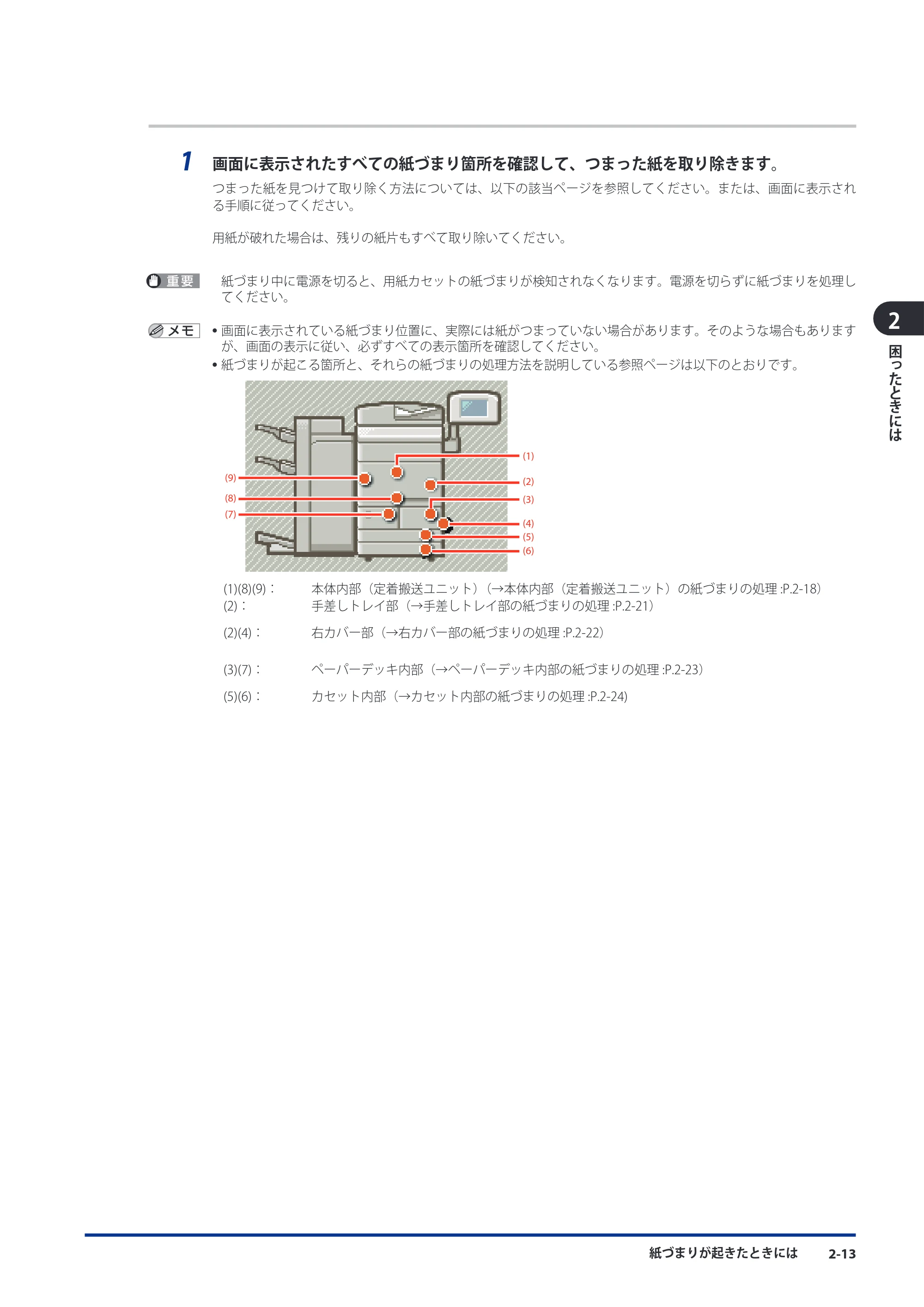 キヤノン imageRUNNER ADVANCE 8105 PRO/8105B/8095 PRO/8095B/8085 PRO/8085B メンテナンスガイド 2012年3月27日更新（PDF：12.5MB） — 原本ページ — 79ページ