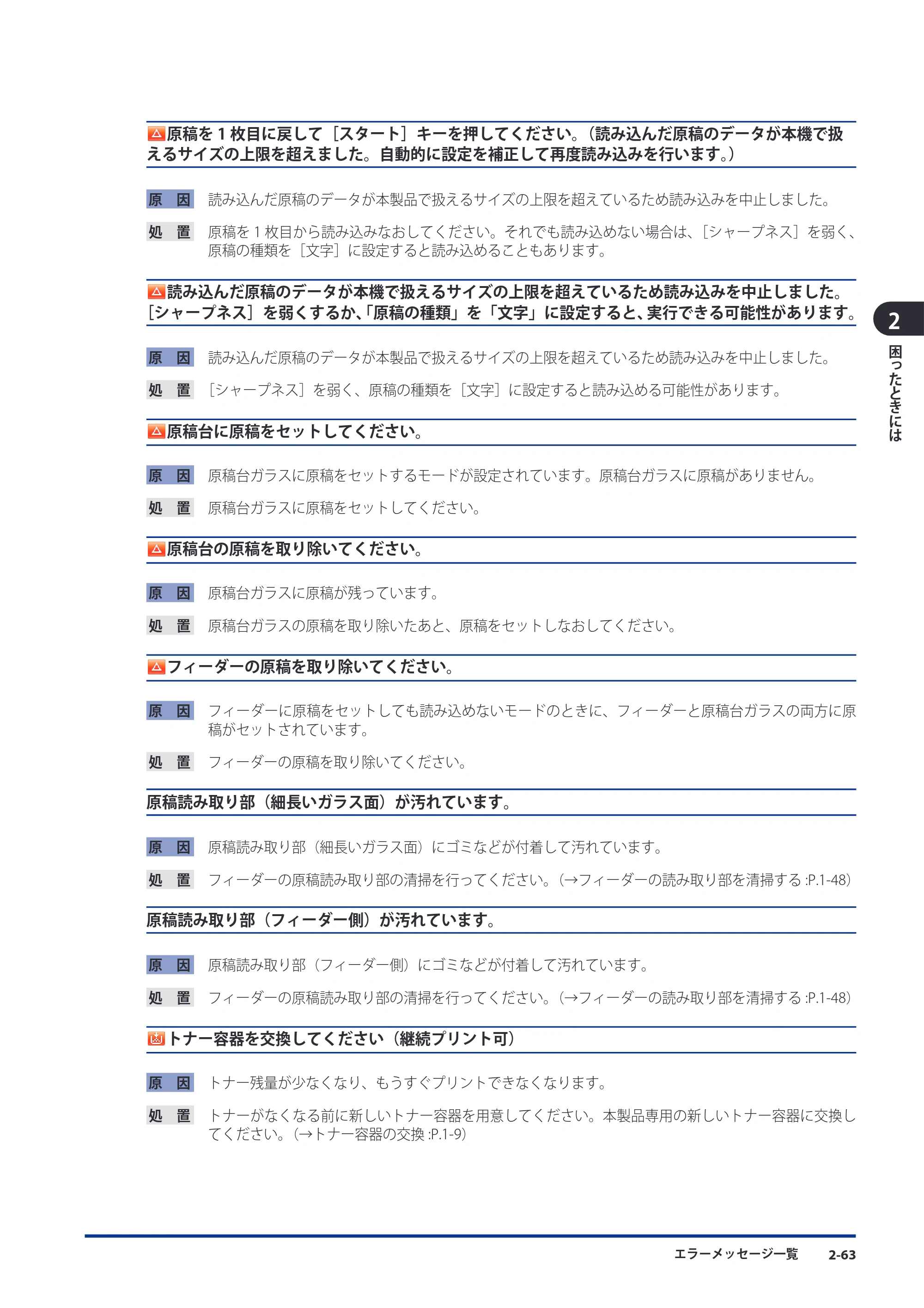 キヤノン imageRUNNER ADVANCE 8105 PRO/8105B/8095 PRO/8095B/8085 PRO/8085B メンテナンスガイド 2012年3月27日更新（PDF：12.5MB） — 原本ページ — 129ページ