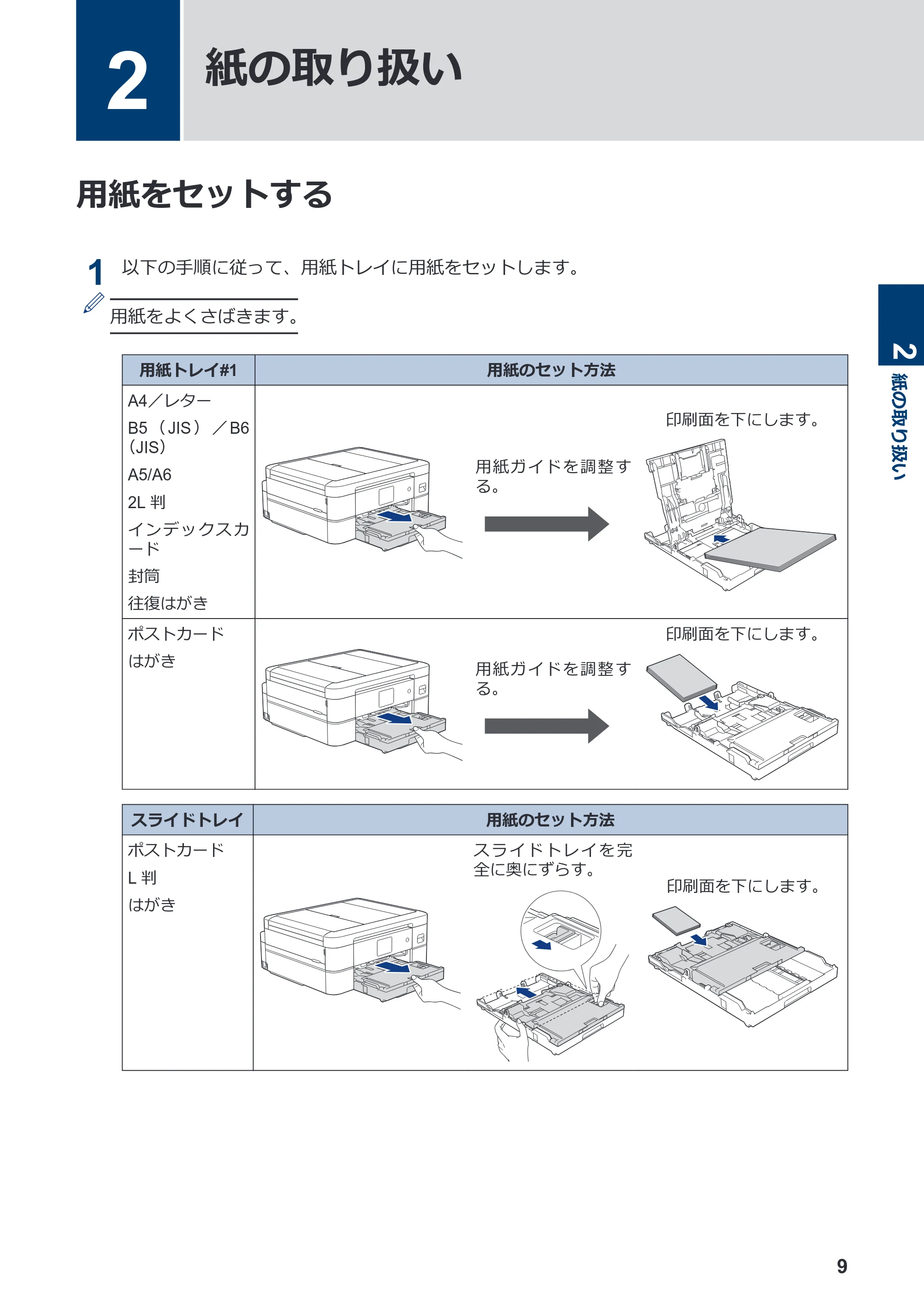 ブラザー DCP-J526N / DCP-J914N / DCP-J926N-B/W かんたん操作ガイド — 2 紙の取り扱い — 原本ページ — 10ページ