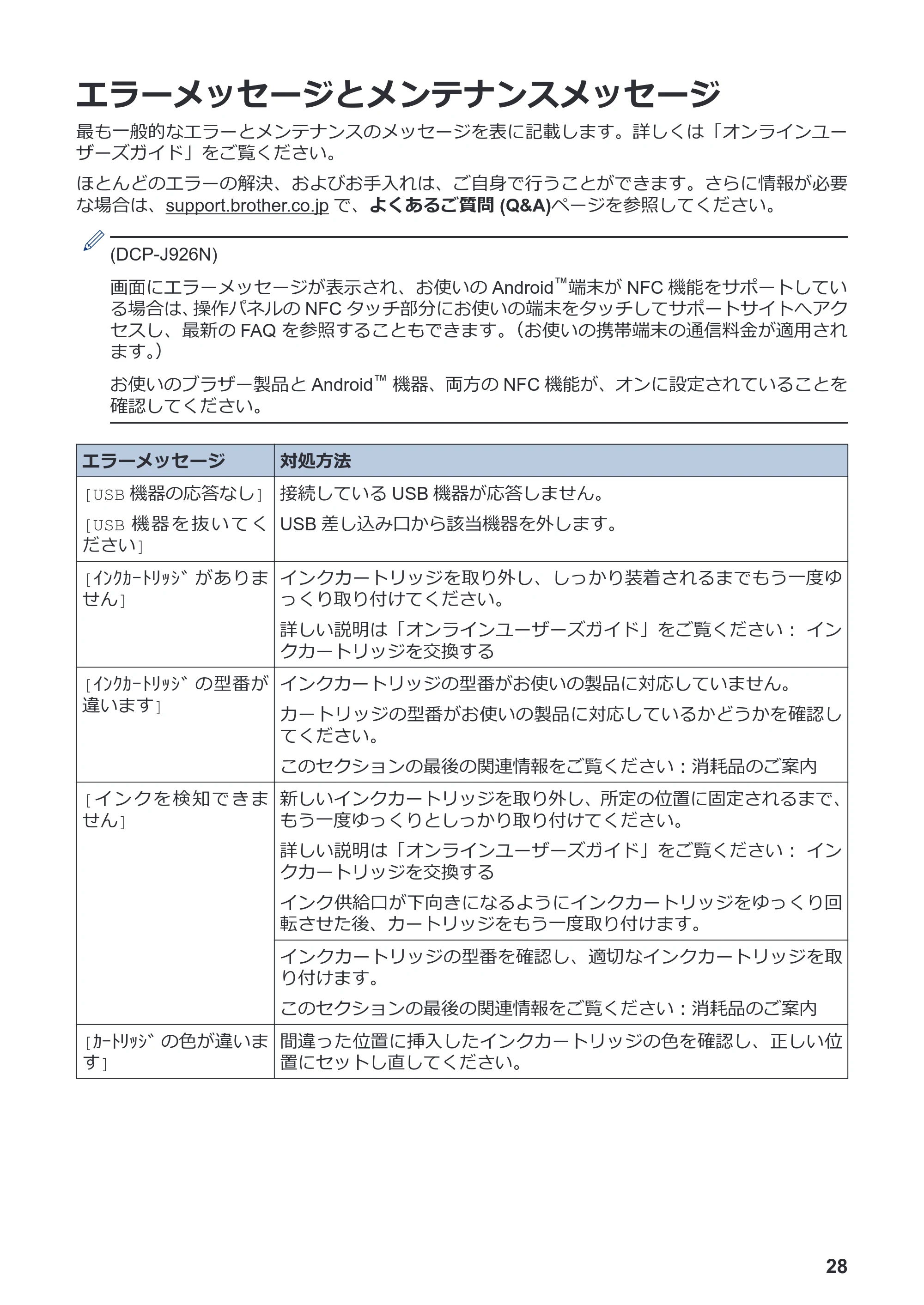 ブラザー DCP-J526N / DCP-J914N / DCP-J926N-B/W かんたん操作ガイド — エラーメッセージとメンテナンスメッセージ — 原本ページ — 29ページ