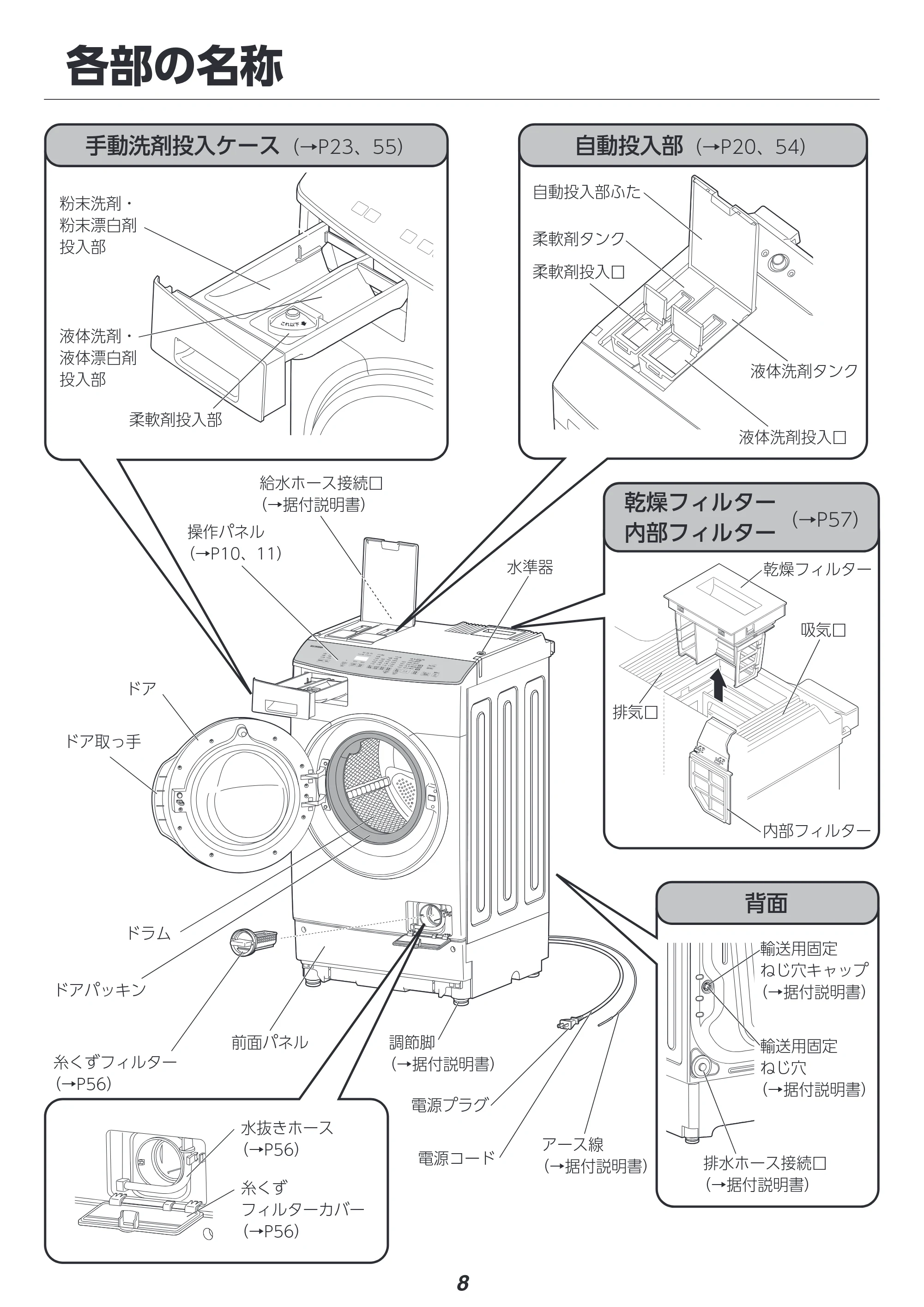 アイリスオーヤマ FLK842Z-W 取扱説明書 — 原本ページ — 8ページ