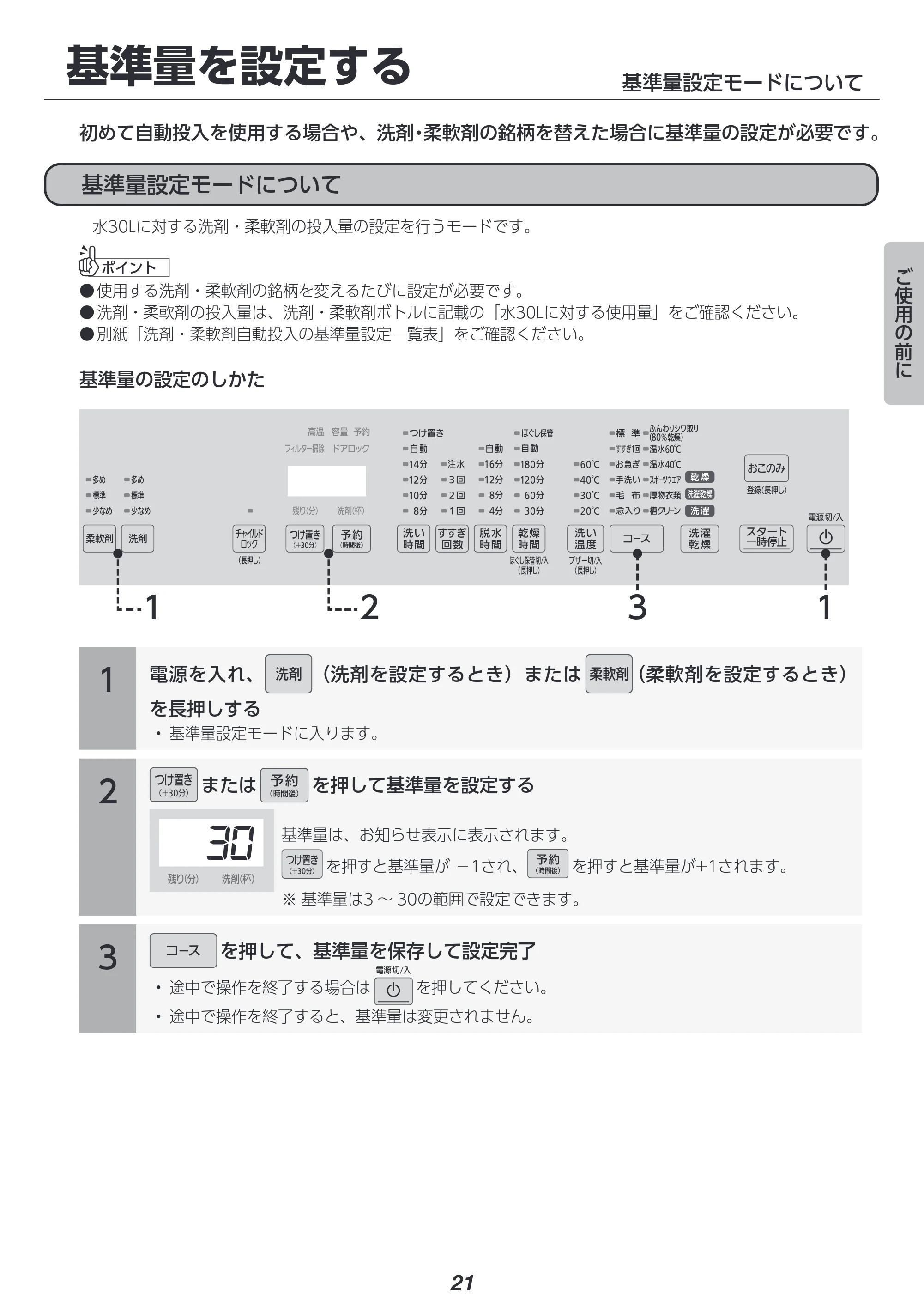 アイリスオーヤマ FLK842Z-W 取扱説明書 — 原本ページ — 21ページ
