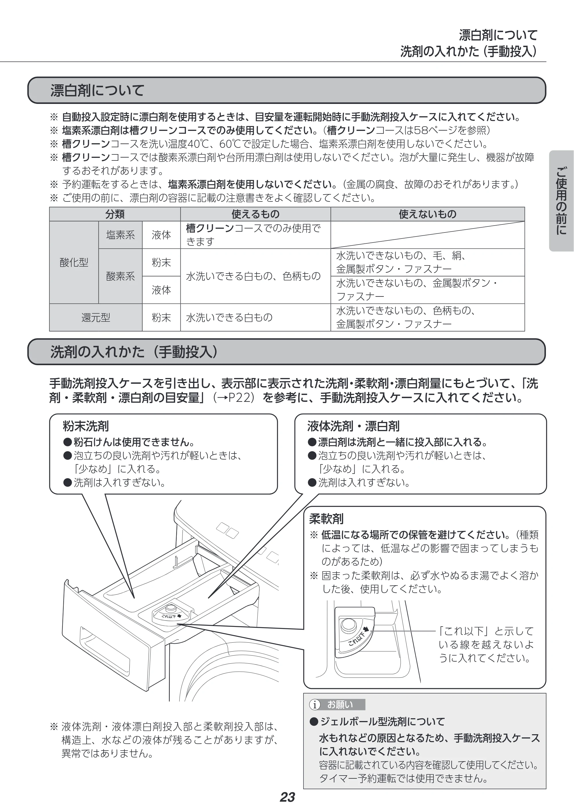 アイリスオーヤマ FLK842Z-W 取扱説明書 — 原本ページ — 23ページ