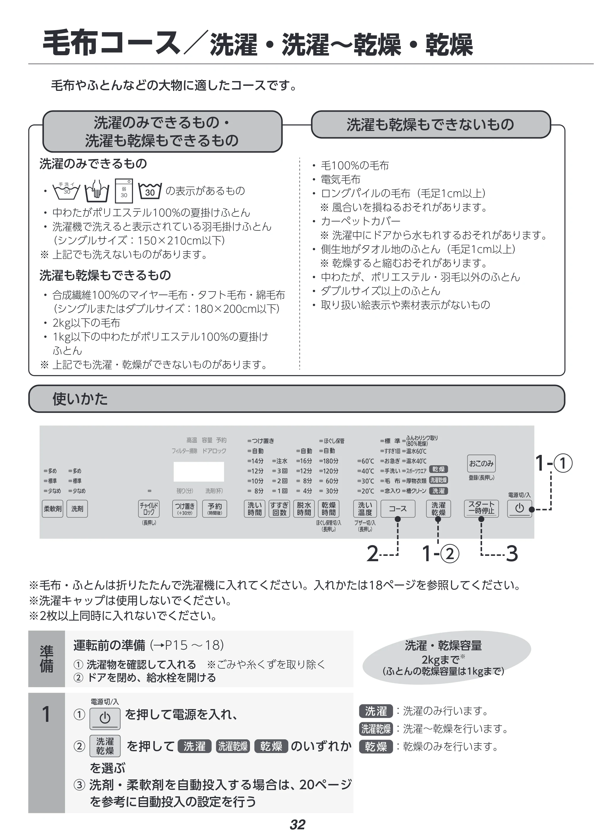 アイリスオーヤマ FLK842Z-W 取扱説明書 — 原本ページ — 32ページ