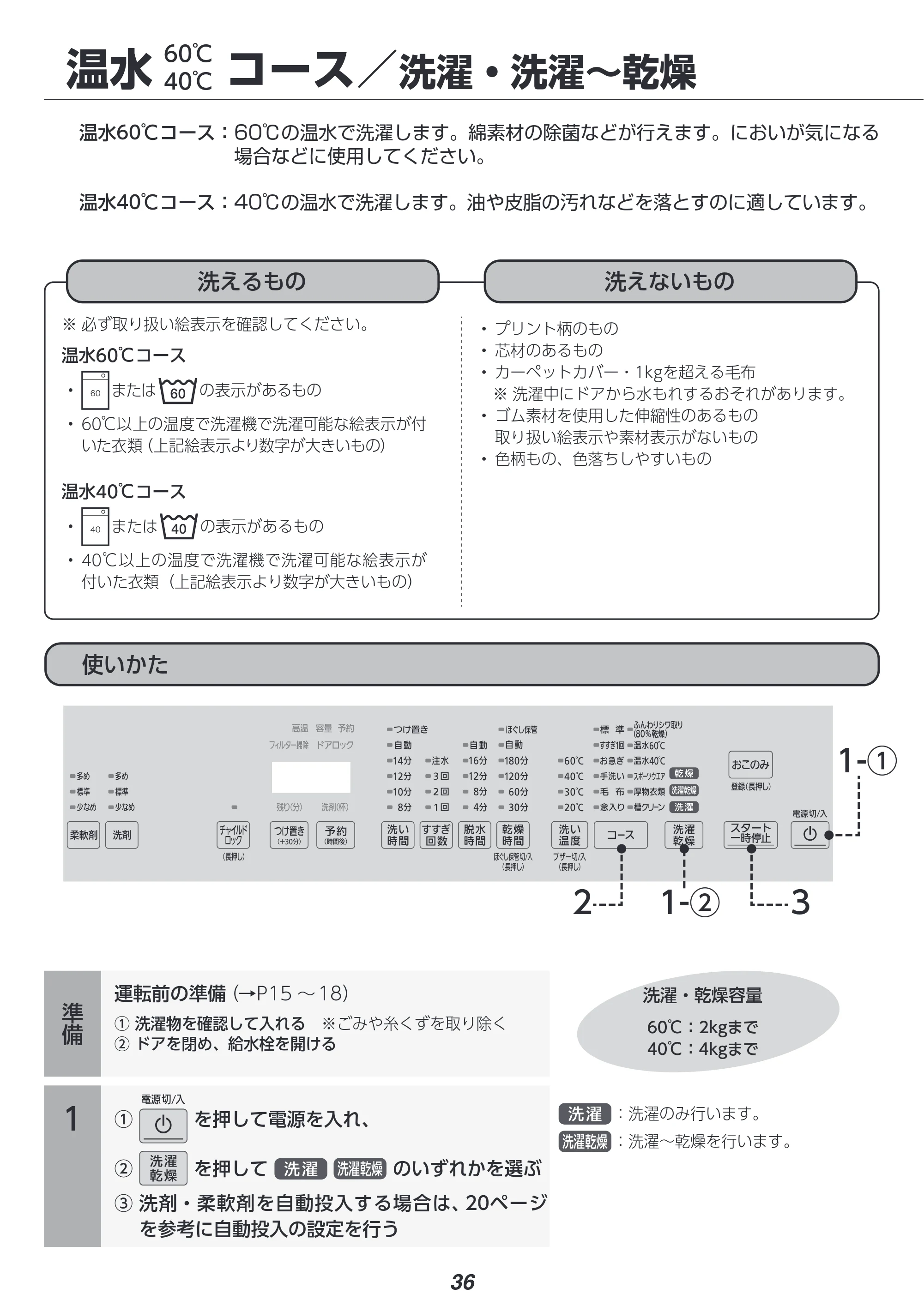 アイリスオーヤマ FLK842Z-W 取扱説明書 — 原本ページ — 36ページ
