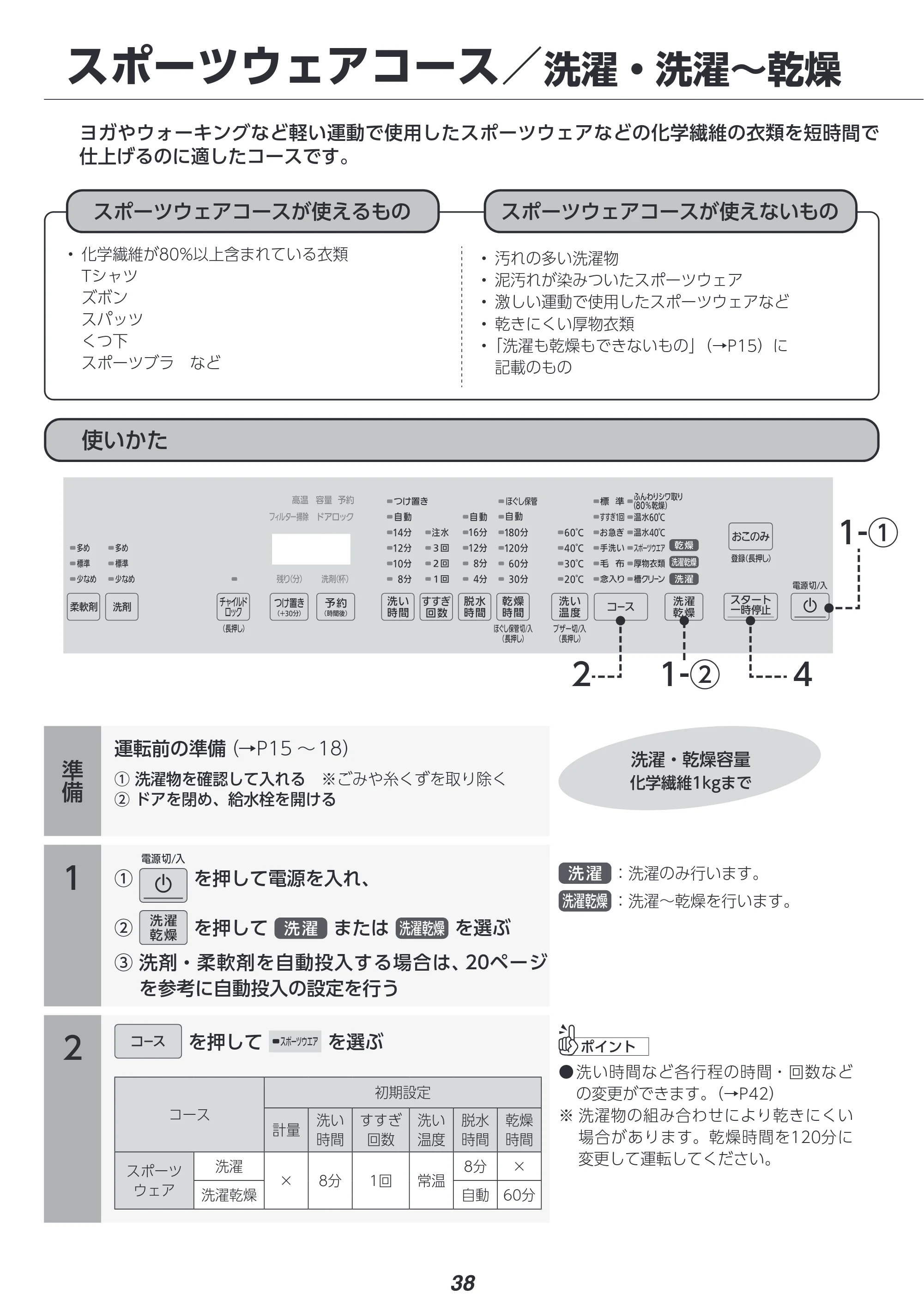 アイリスオーヤマ FLK842Z-W 取扱説明書 — 原本ページ — 38ページ