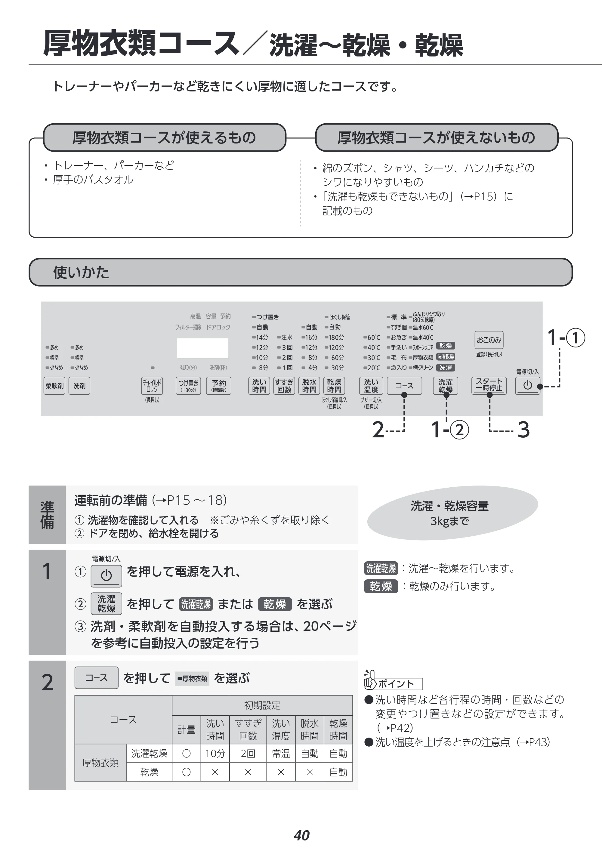 アイリスオーヤマ FLK842Z-W 取扱説明書 — 原本ページ — 40ページ