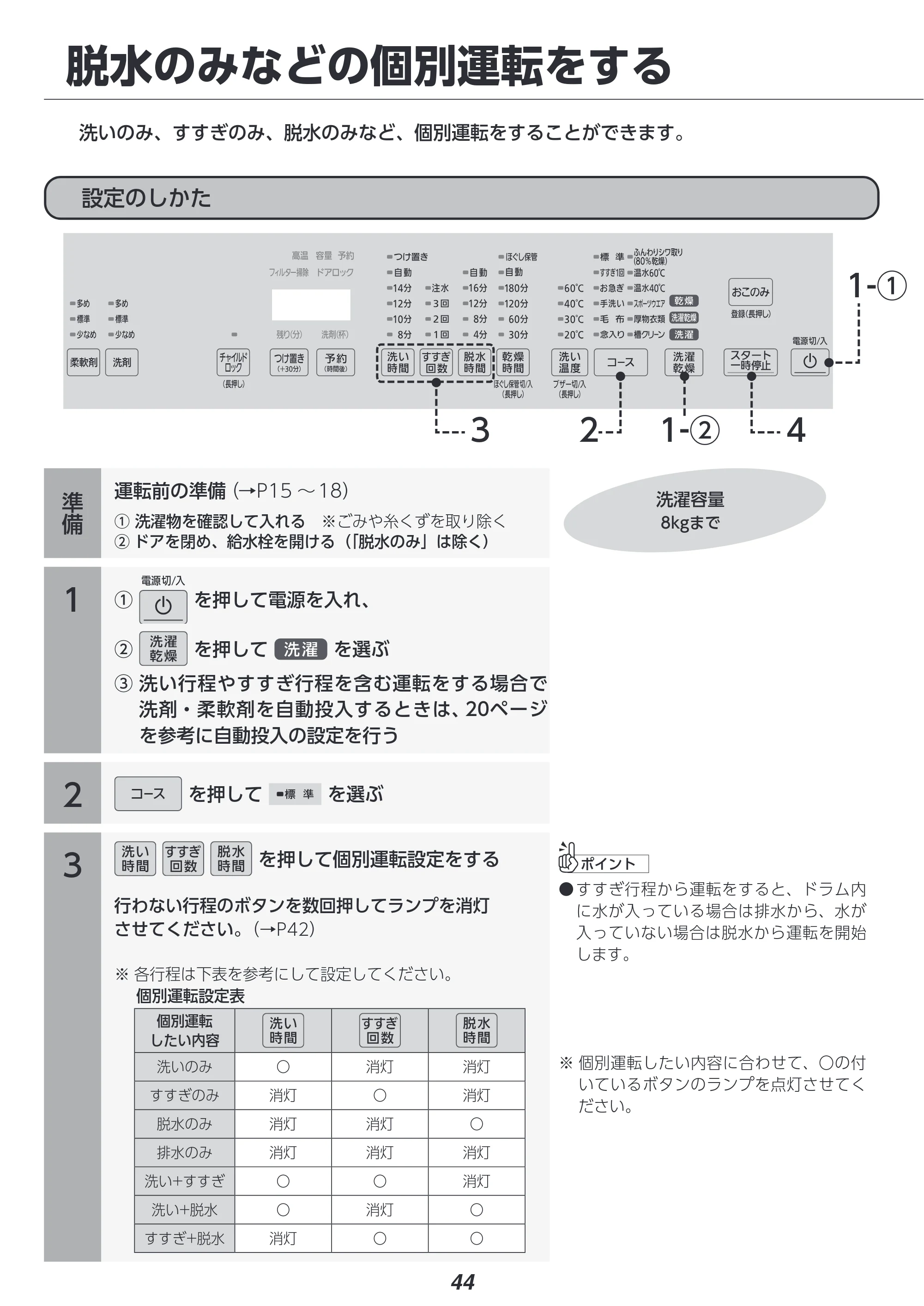 アイリスオーヤマ FLK842Z-W 取扱説明書 — 原本ページ — 44ページ