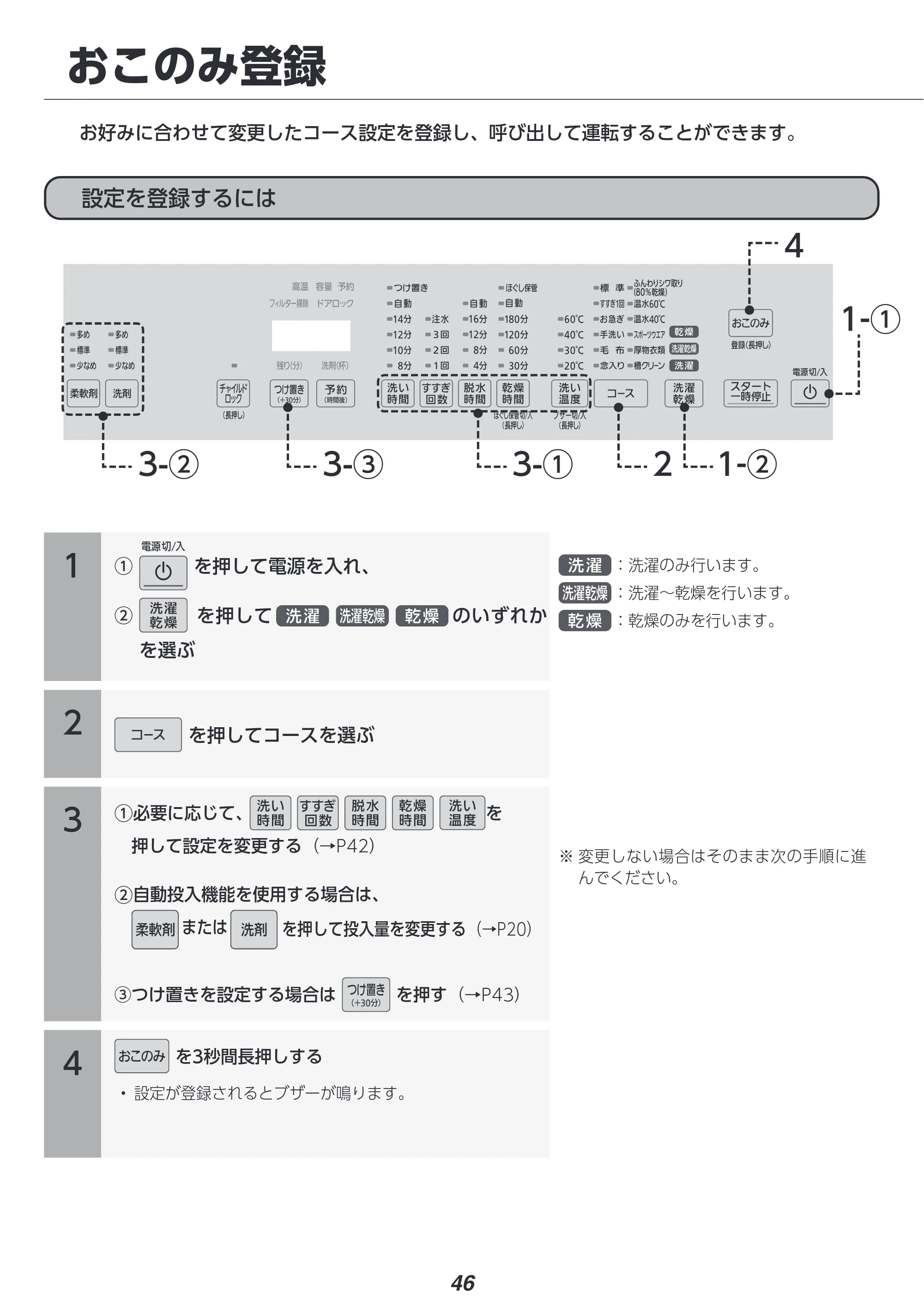 アイリスオーヤマ FLK842Z-W 取扱説明書 — 原本ページ — 46ページ
