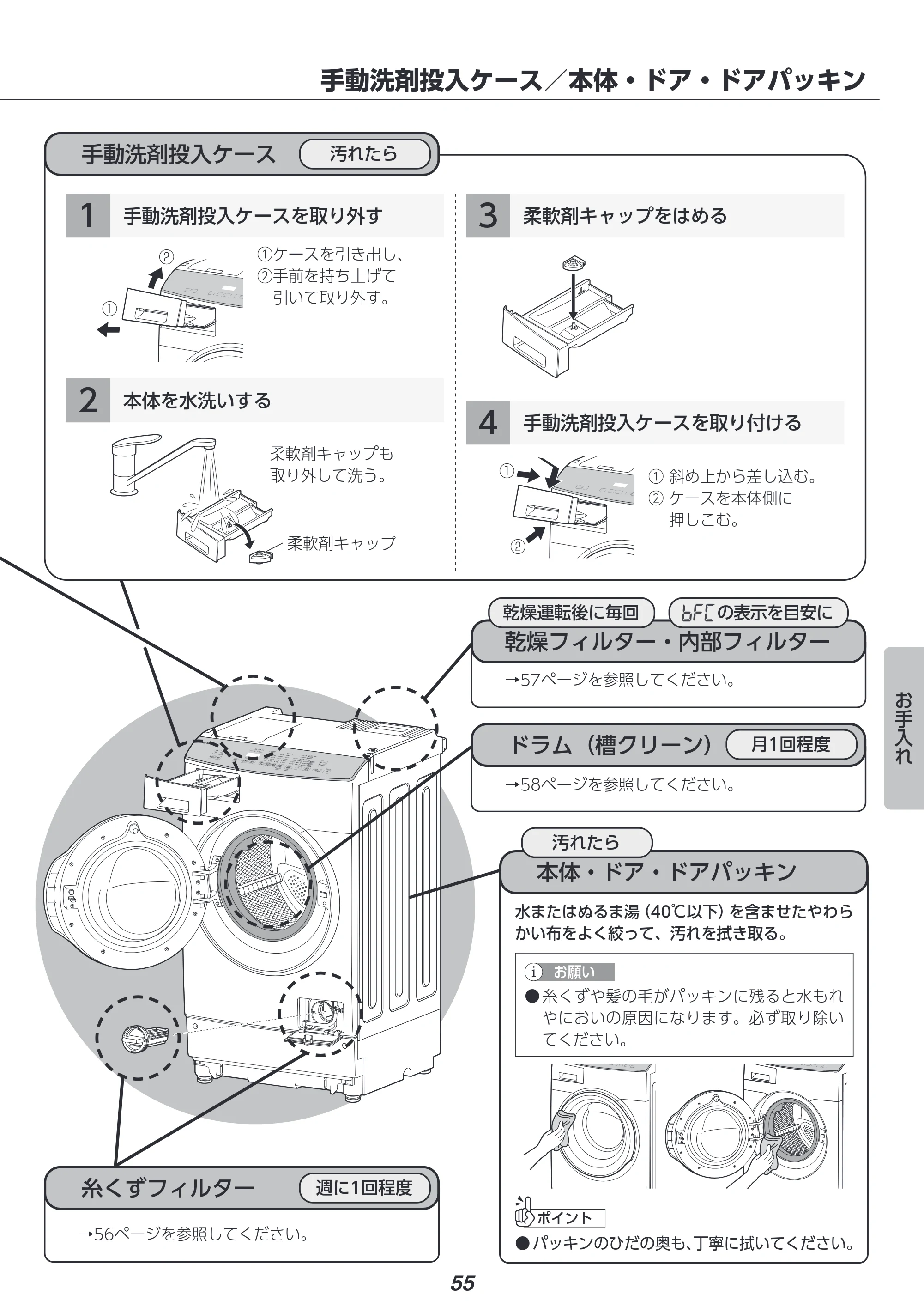 アイリスオーヤマ FLK842Z-W 取扱説明書 — 原本ページ — 55ページ