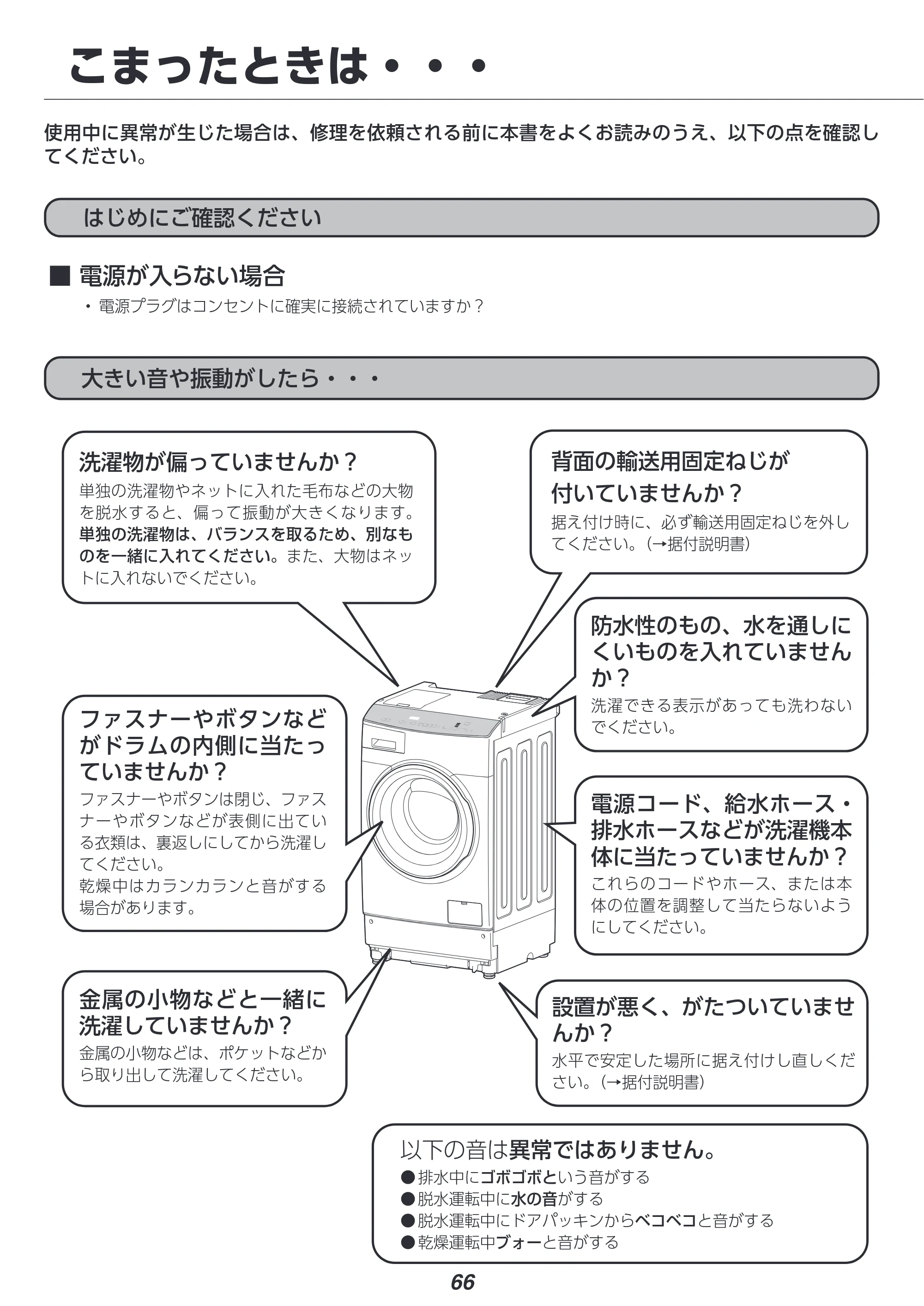 アイリスオーヤマ FLK842Z-W 取扱説明書 — 原本ページ — 66ページ