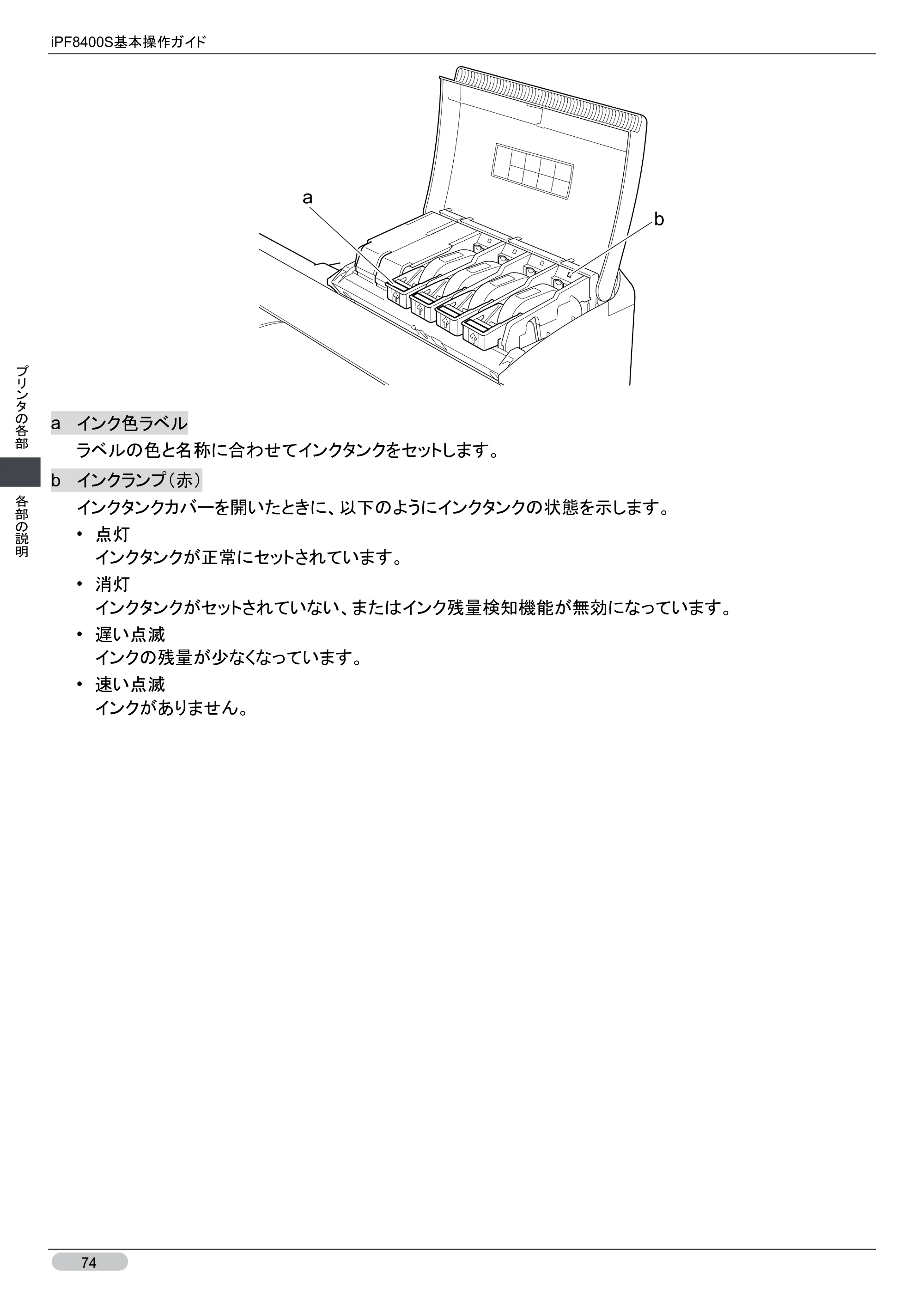 キヤノン iPF8400S 基本操作ガイド （PDF形式／13.84Mバイト） — 原本ページ — 74ページ