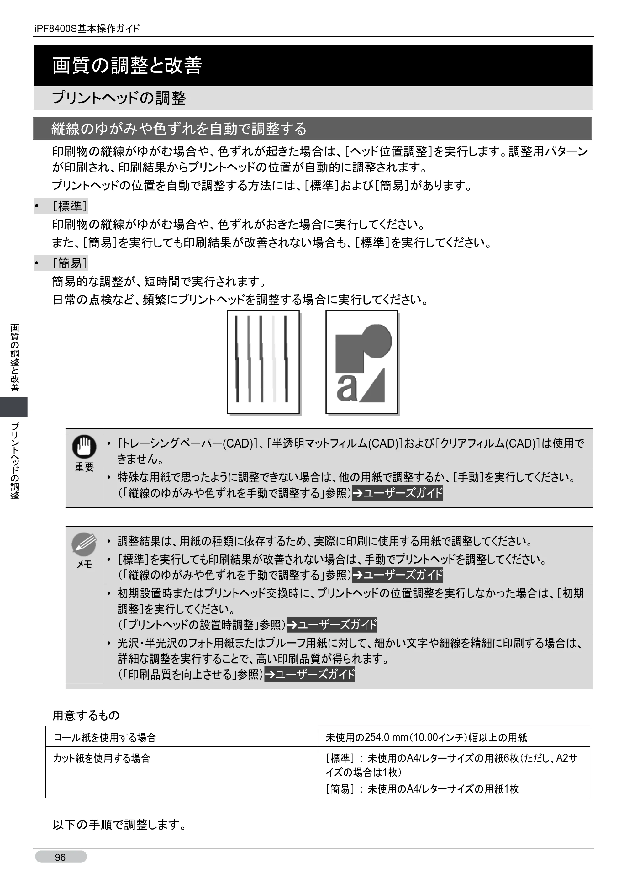 キヤノン iPF8400S 基本操作ガイド （PDF形式／13.84Mバイト） — プリントヘッドの調整 — 原本ページ — 96ページ