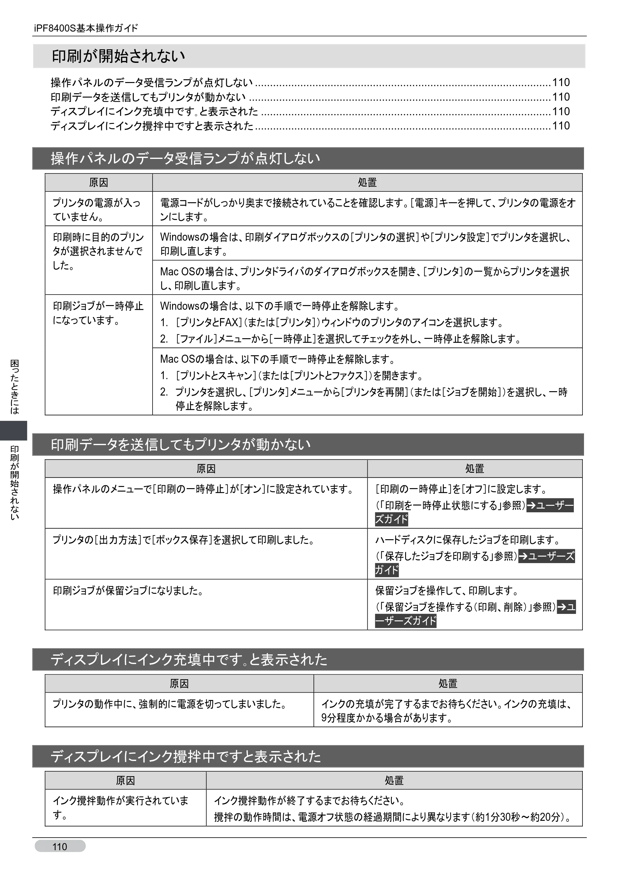 キヤノン iPF8400S 基本操作ガイド （PDF形式／13.84Mバイト） — 印刷が開始されない — 原本ページ — 110ページ