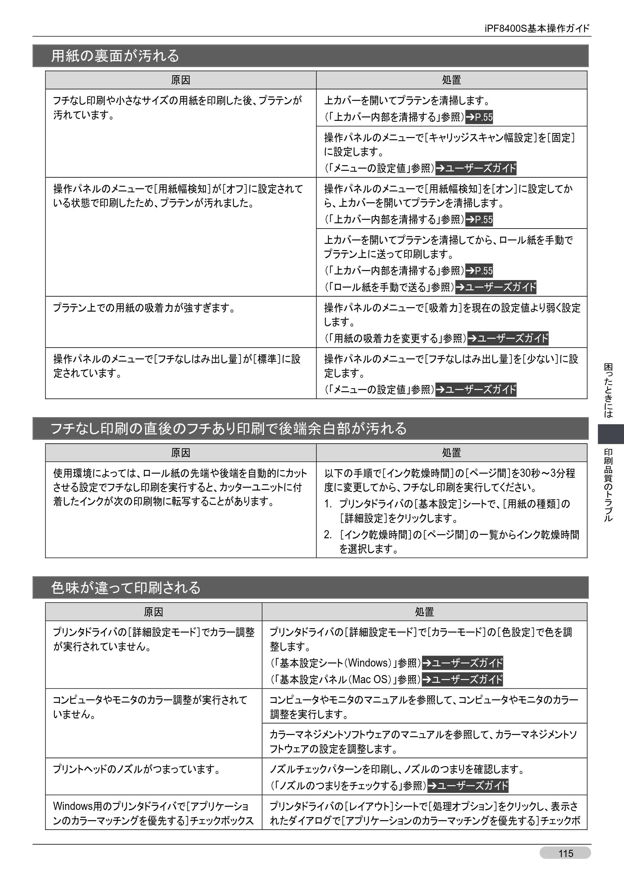 キヤノン iPF8400S 基本操作ガイド （PDF形式／13.84Mバイト） — 原本ページ — 115ページ