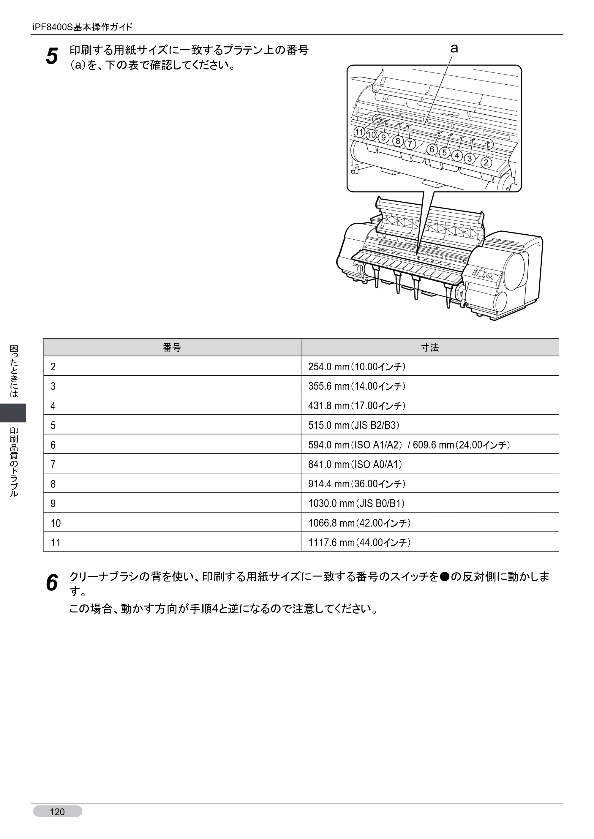 キヤノン iPF8400S 基本操作ガイド （PDF形式／13.84Mバイト） — 原本ページ — 120ページ