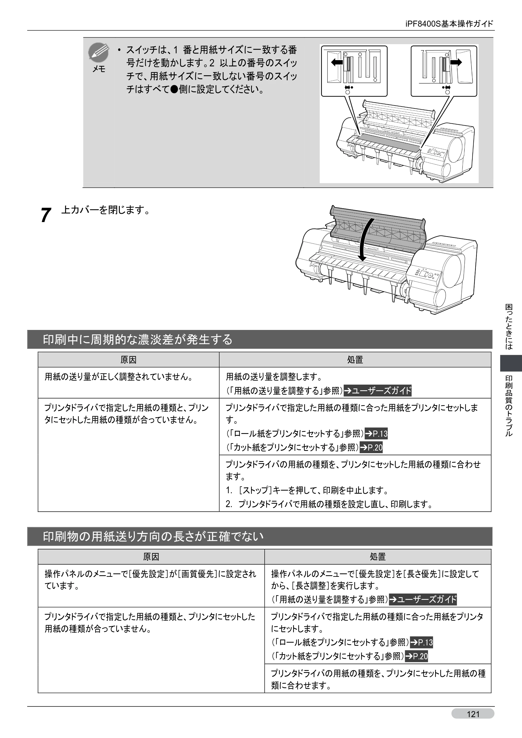 キヤノン iPF8400S 基本操作ガイド （PDF形式／13.84Mバイト） — 原本ページ — 121ページ