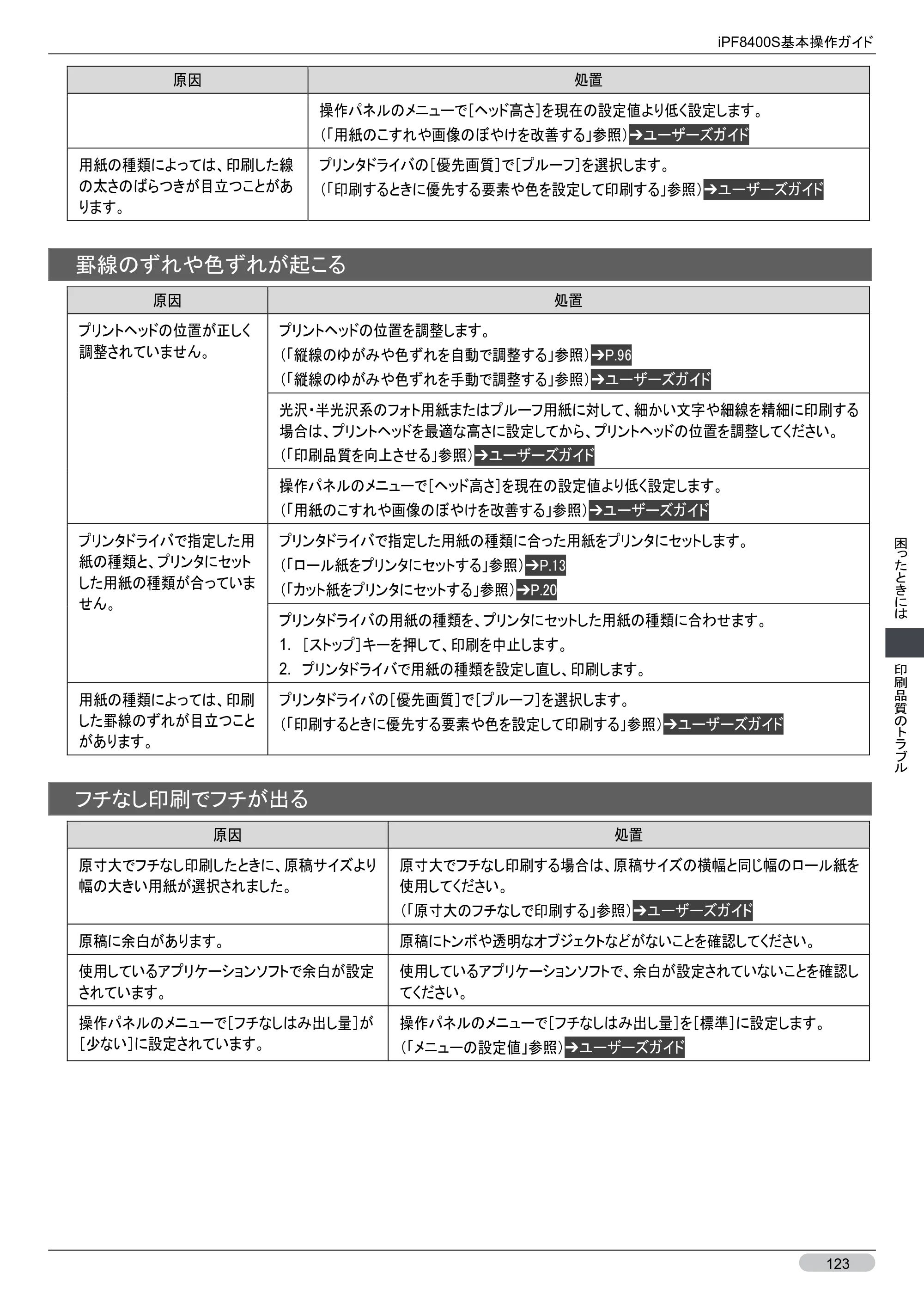 キヤノン iPF8400S 基本操作ガイド （PDF形式／13.84Mバイト） — 原本ページ — 123ページ