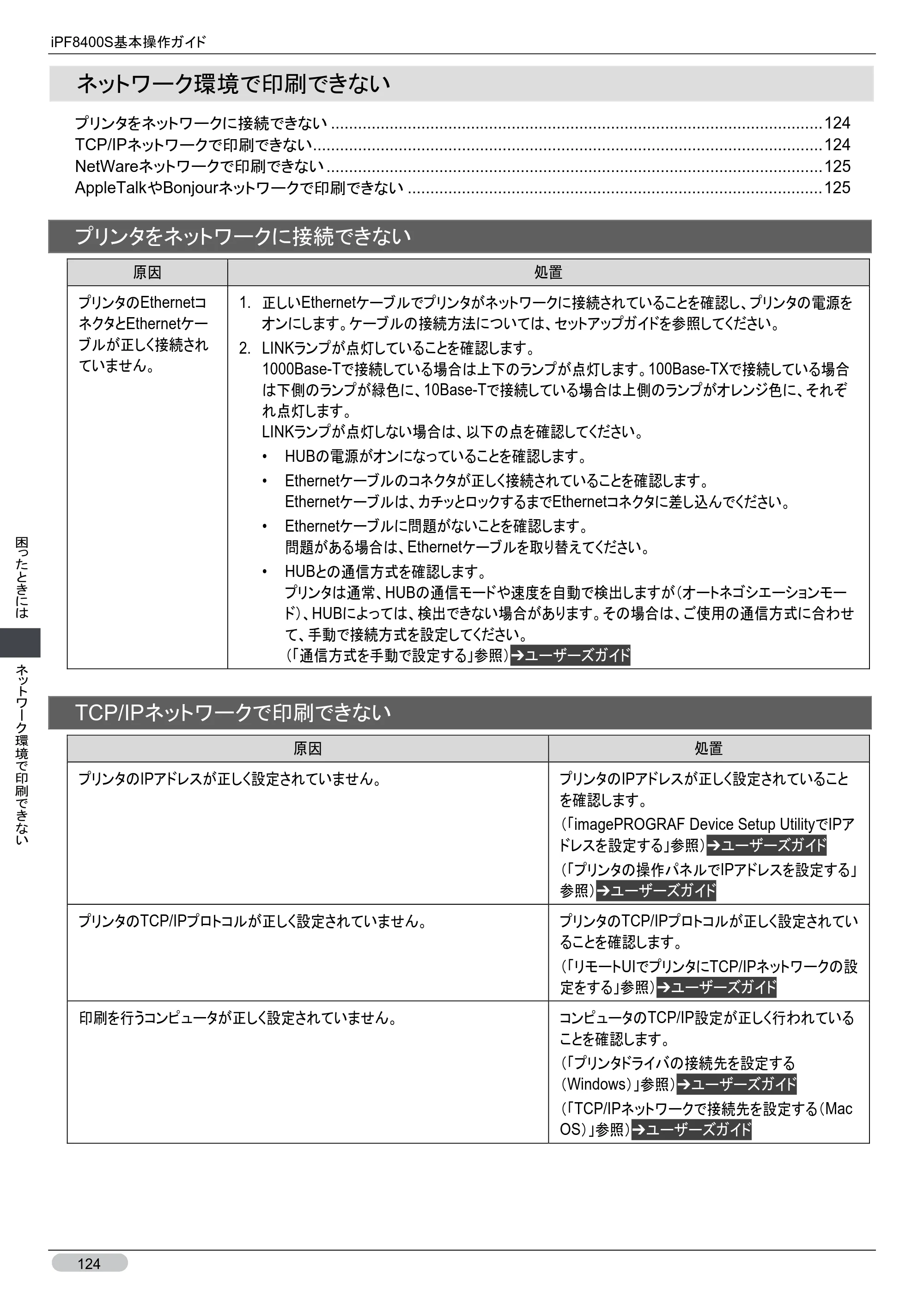 キヤノン iPF8400S 基本操作ガイド （PDF形式／13.84Mバイト） — ネットワーク環境で印刷できない — 原本ページ — 124ページ