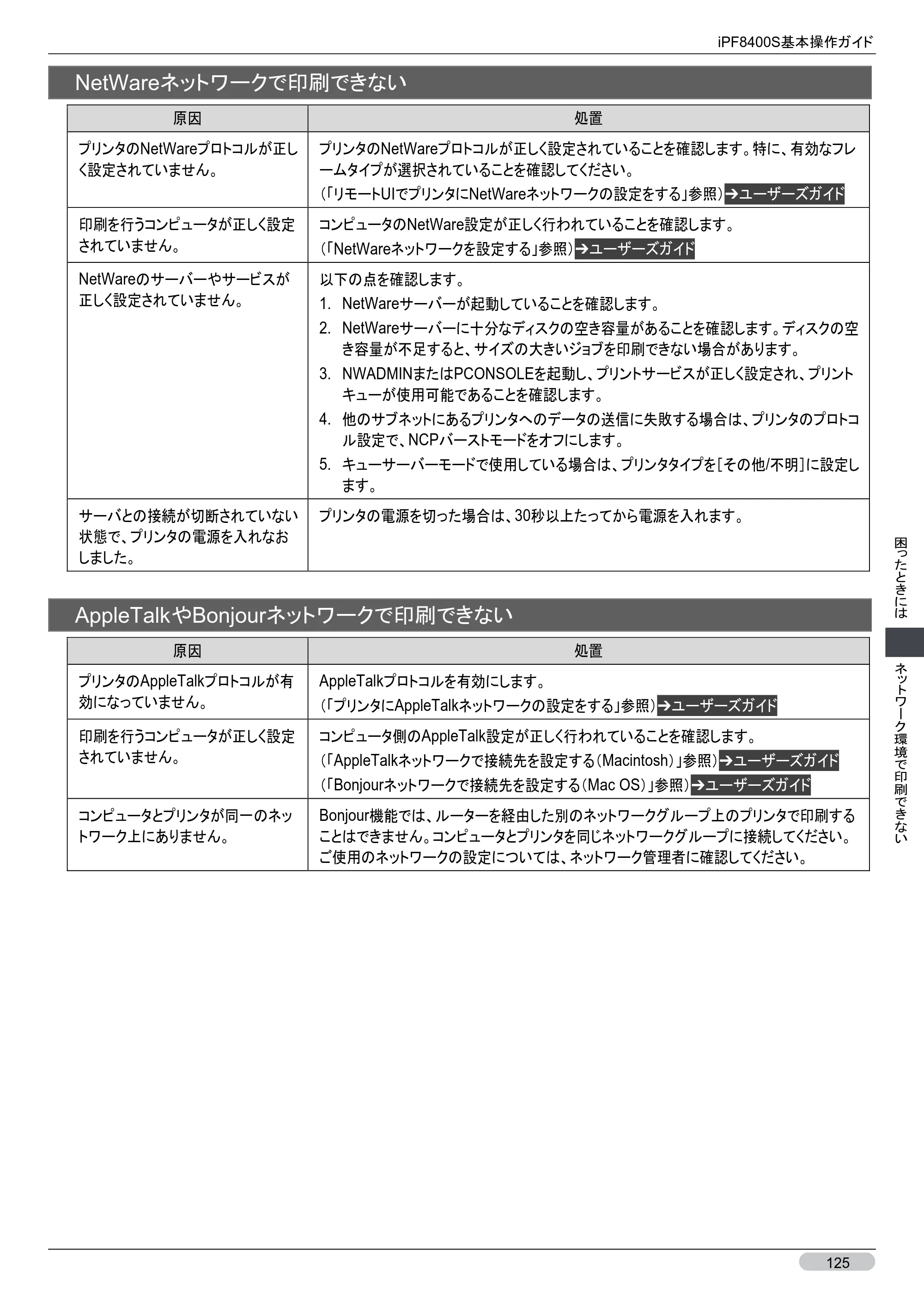 キヤノン iPF8400S 基本操作ガイド （PDF形式／13.84Mバイト） — 原本ページ — 125ページ