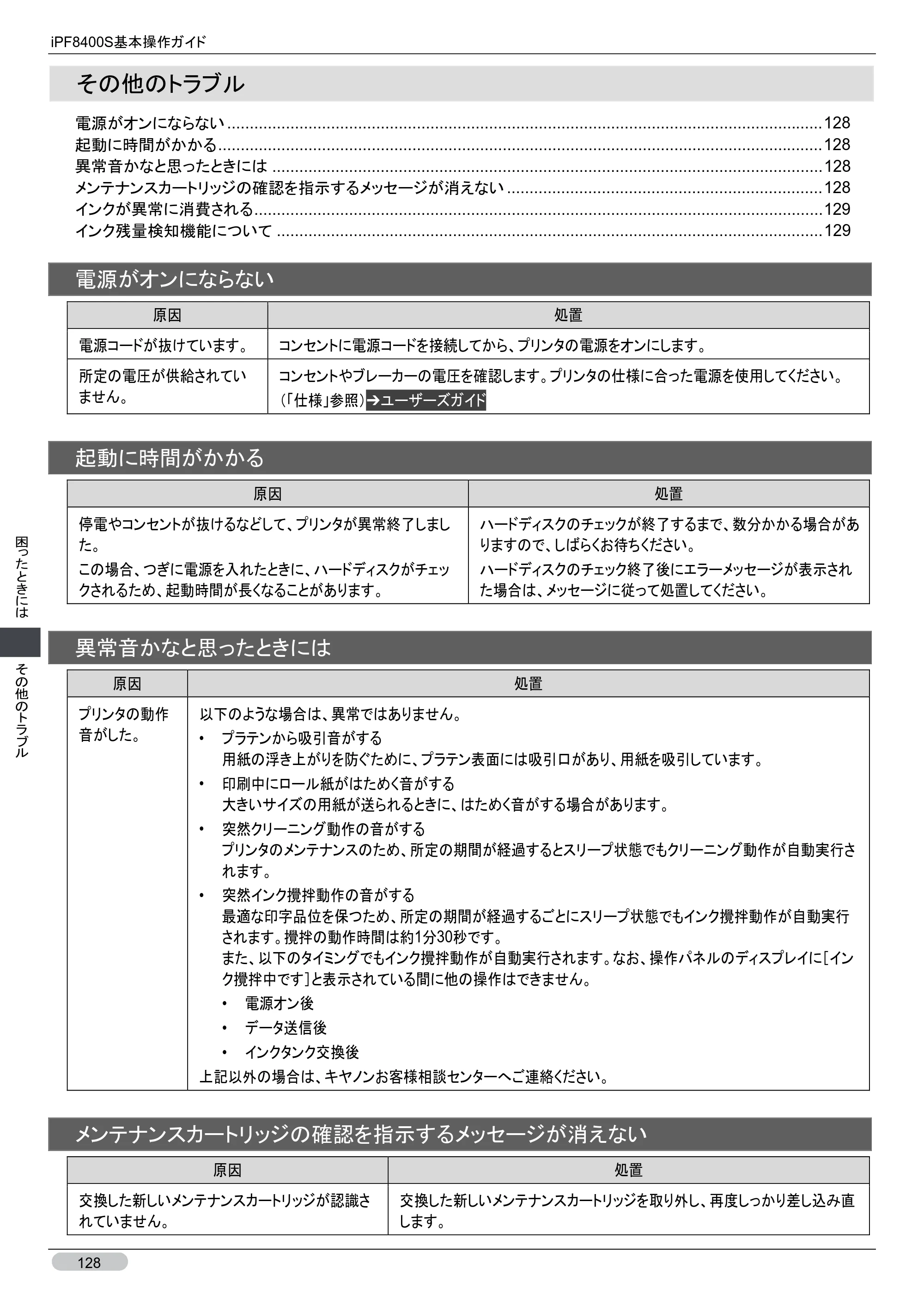 キヤノン iPF8400S 基本操作ガイド （PDF形式／13.84Mバイト） — その他のトラブル — 原本ページ — 128ページ
