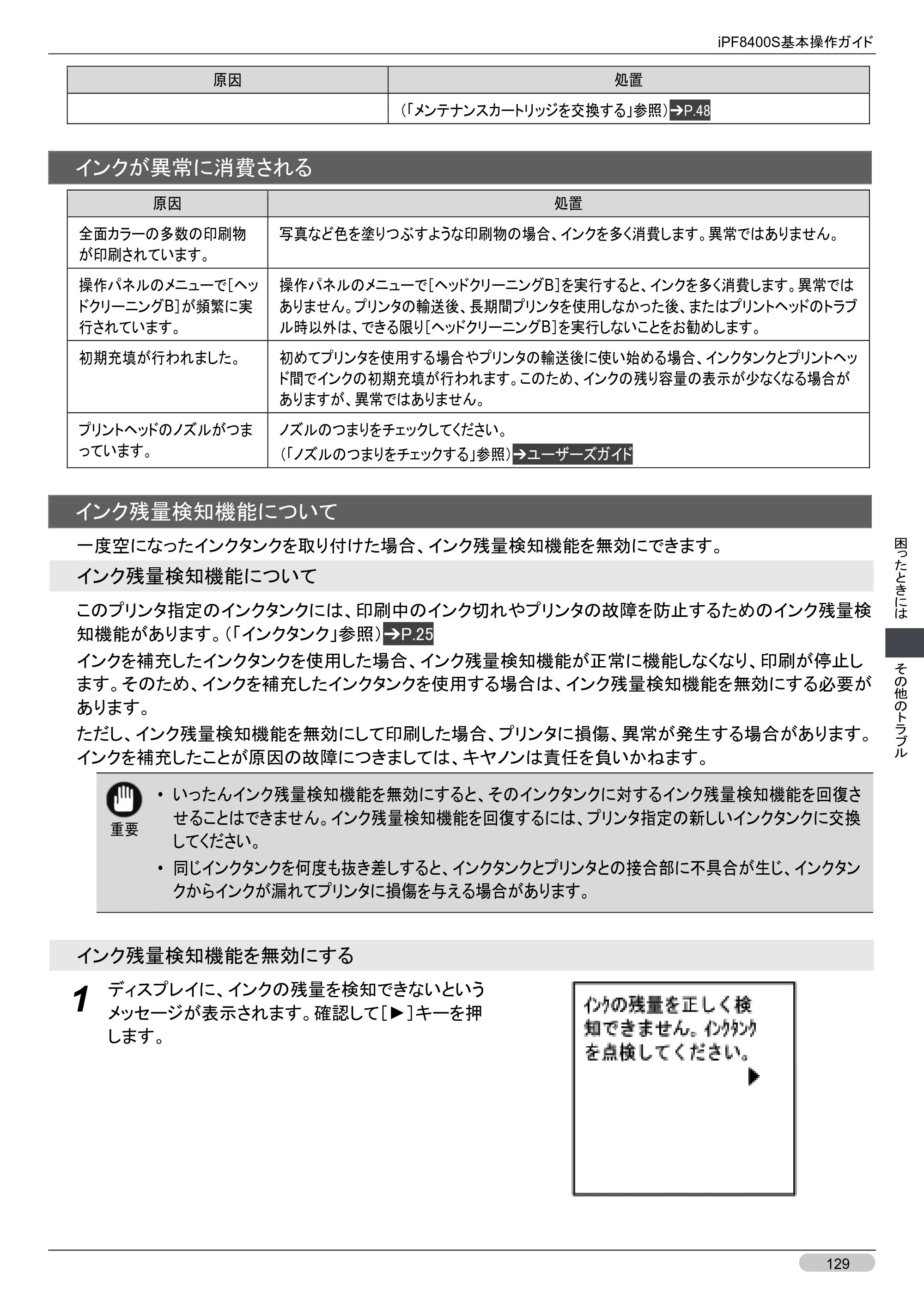 キヤノン iPF8400S 基本操作ガイド （PDF形式／13.84Mバイト） — 原本ページ — 129ページ